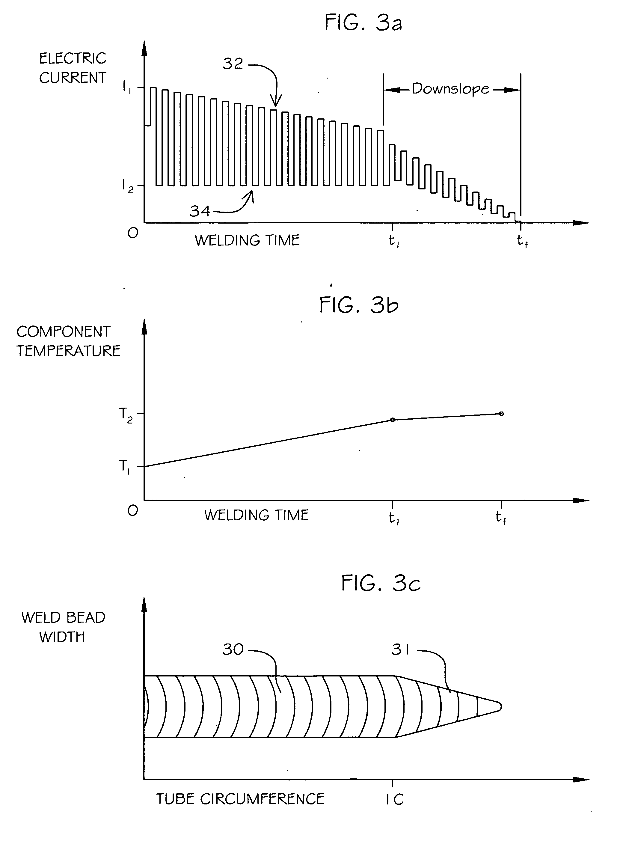 Method for orbital welding using a pulsed current