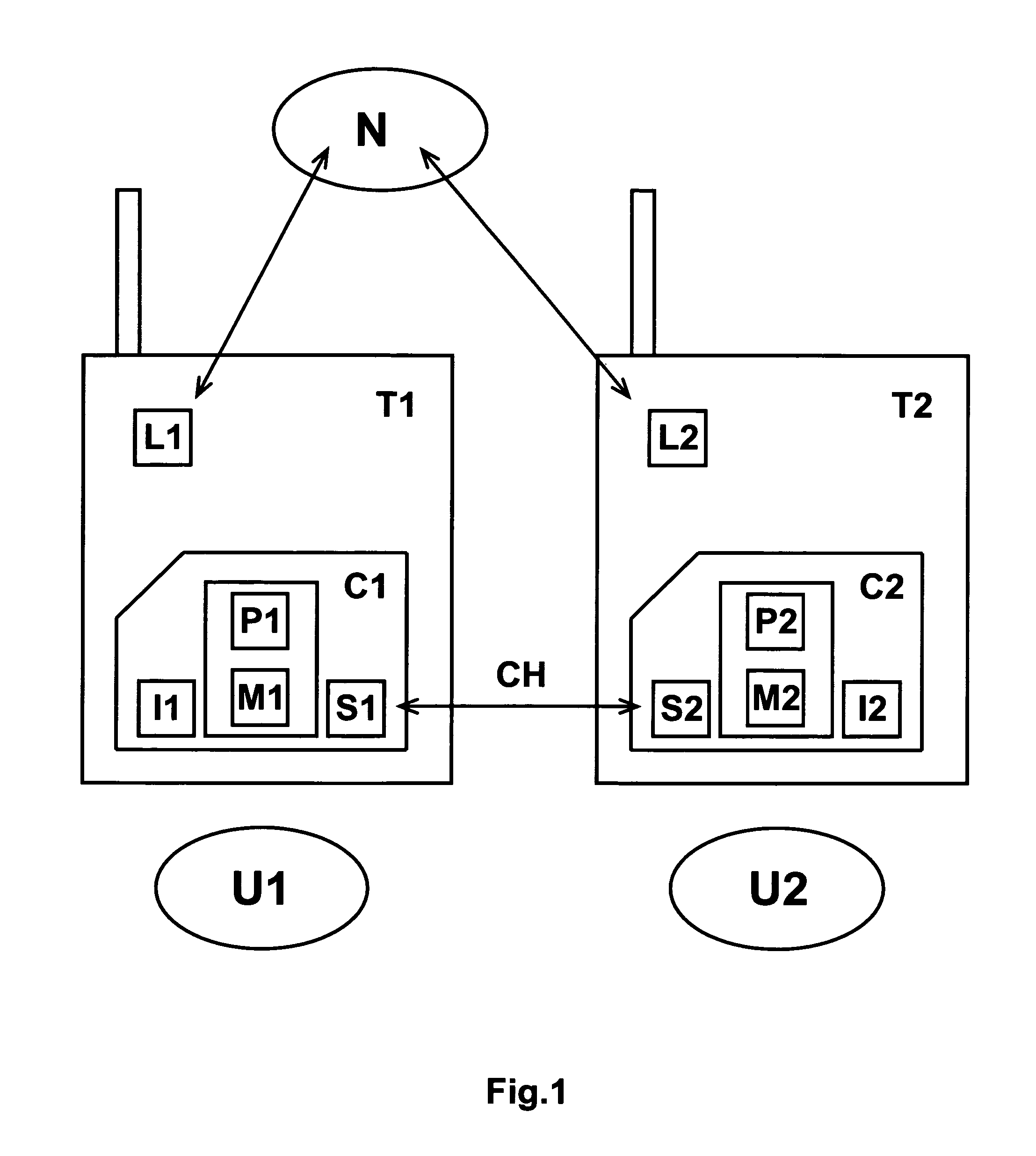 Method and subscriber identification card for using a service through a mobile telephone terminal using resources of another mobile telephone terminal