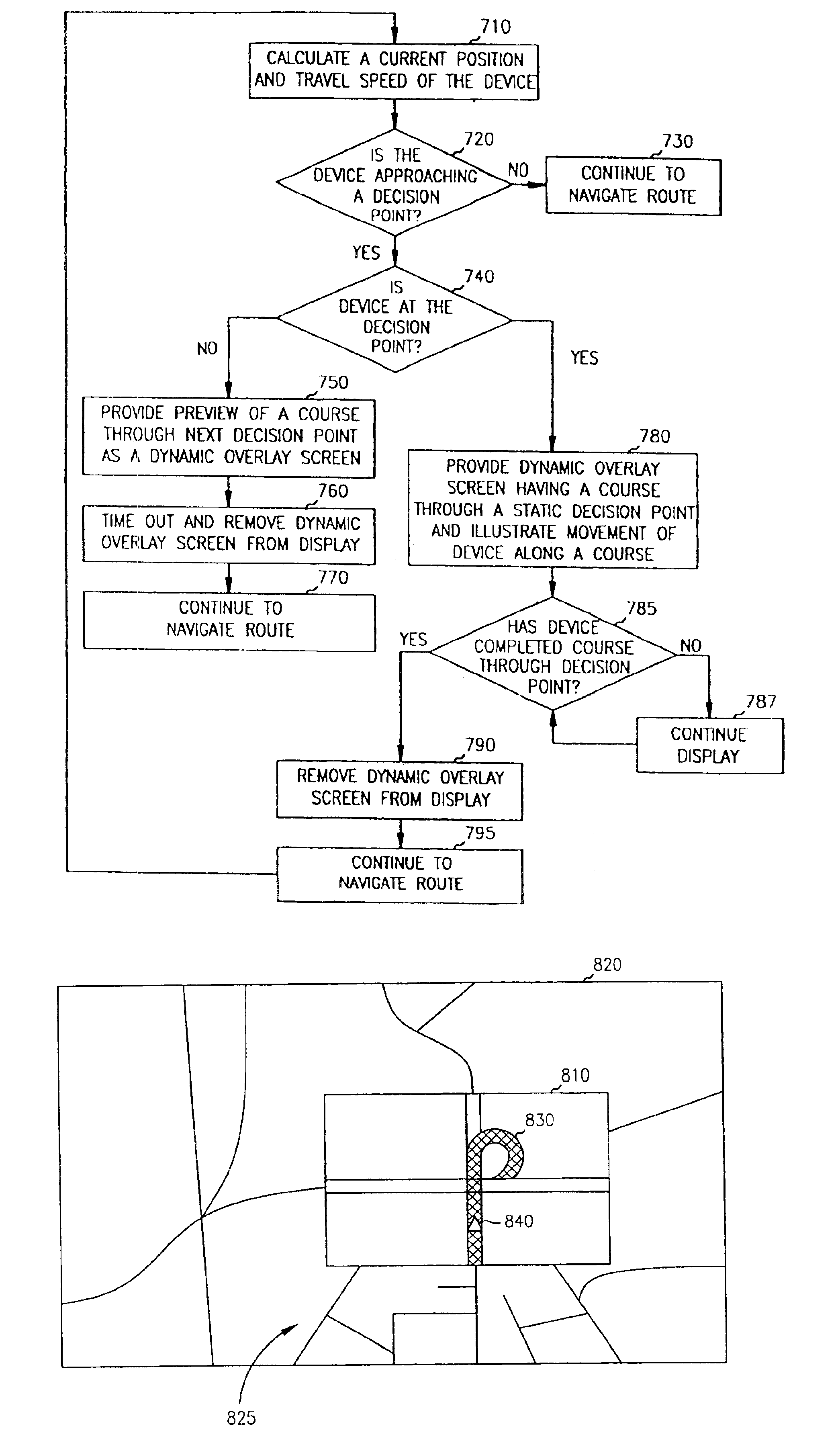 Navigation system, method and device with automatic next turn page