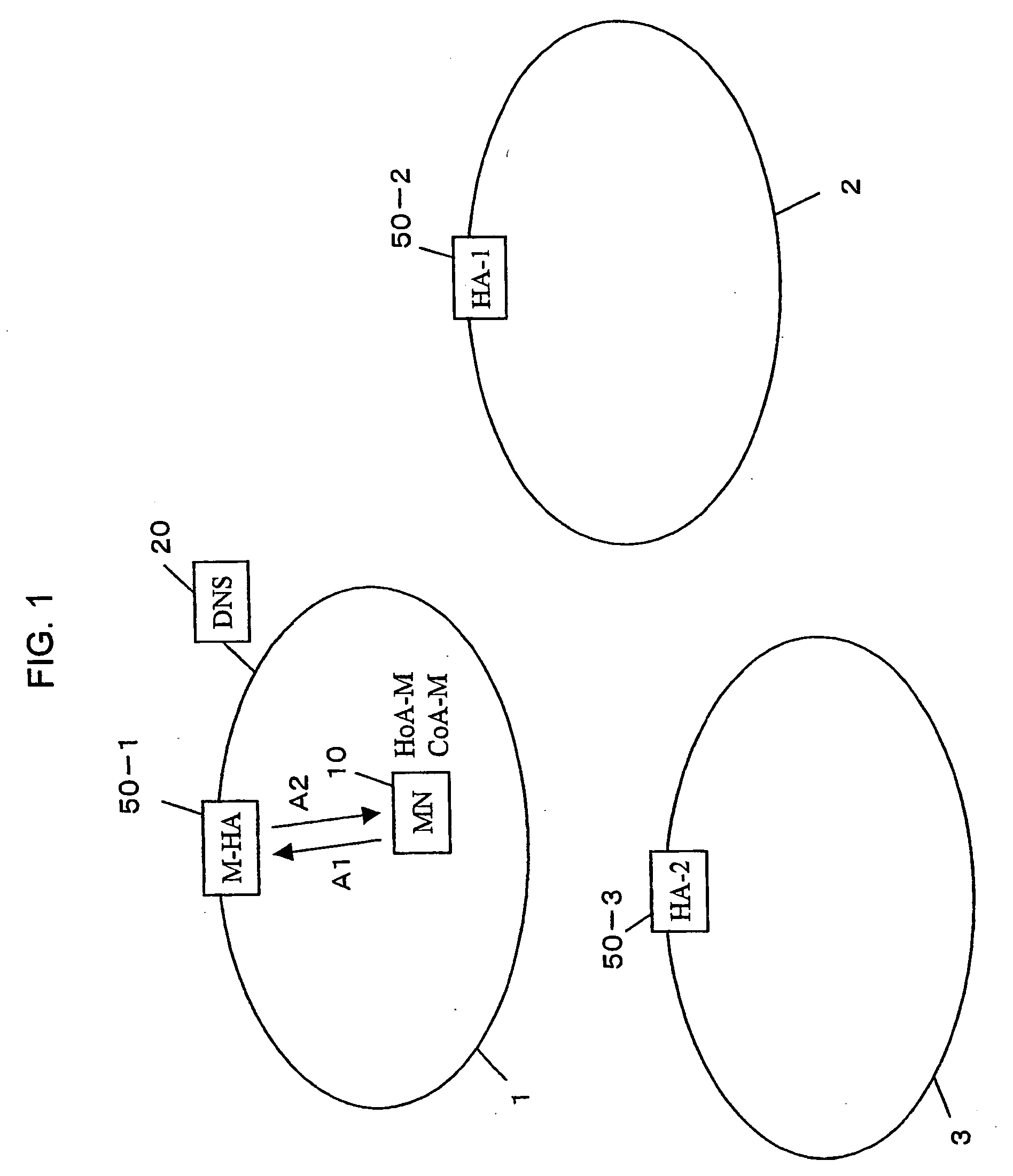 Mobility managing method and mobile terminal