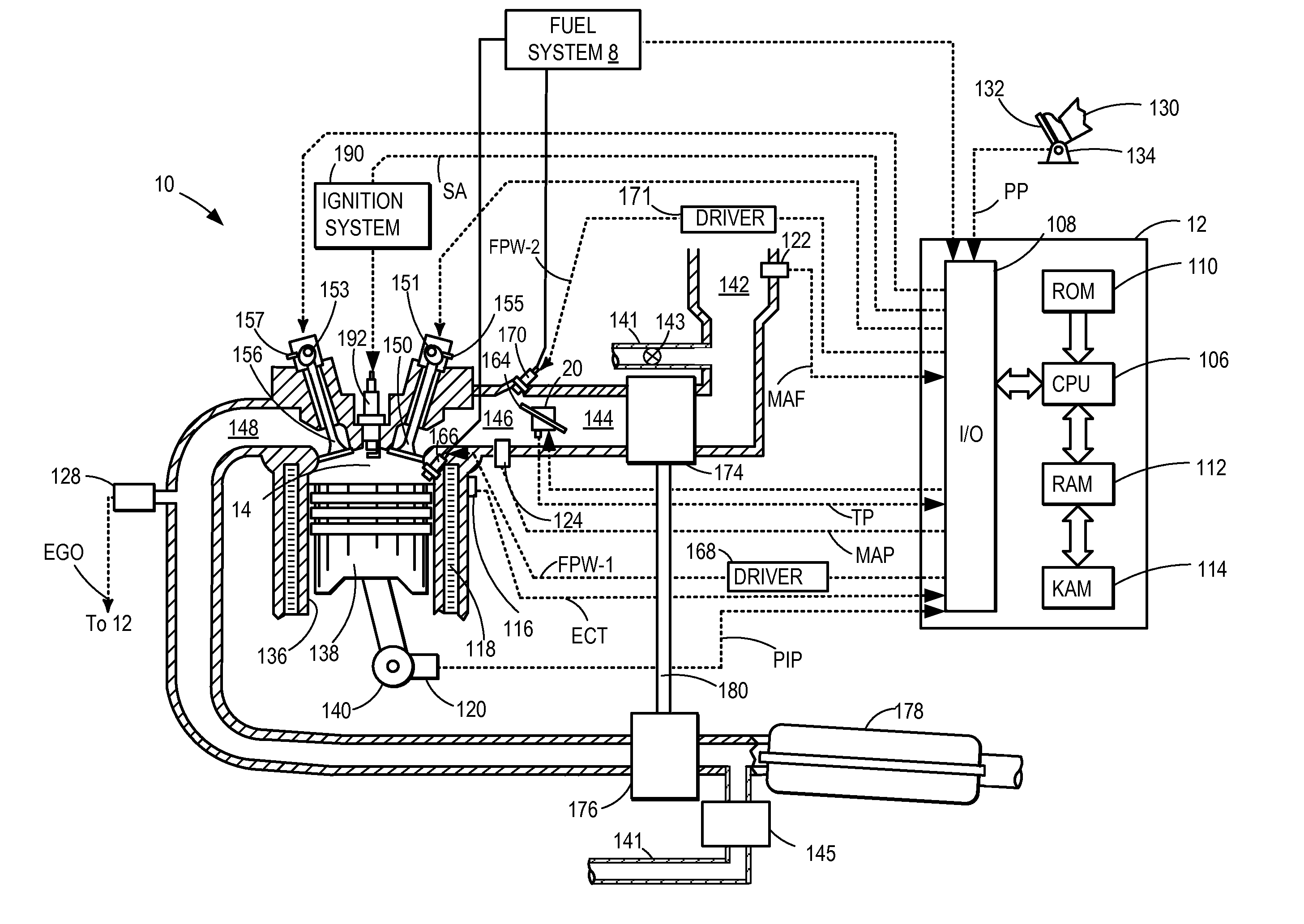 Method and system for particulate matter control