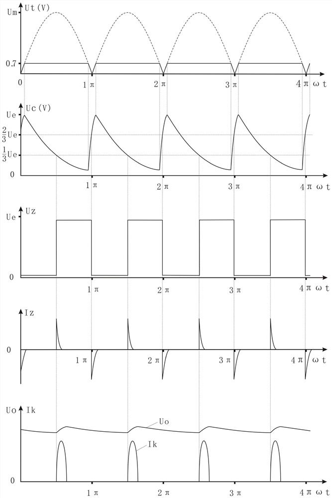 A time-based phase-controlled DC stabilized power supply