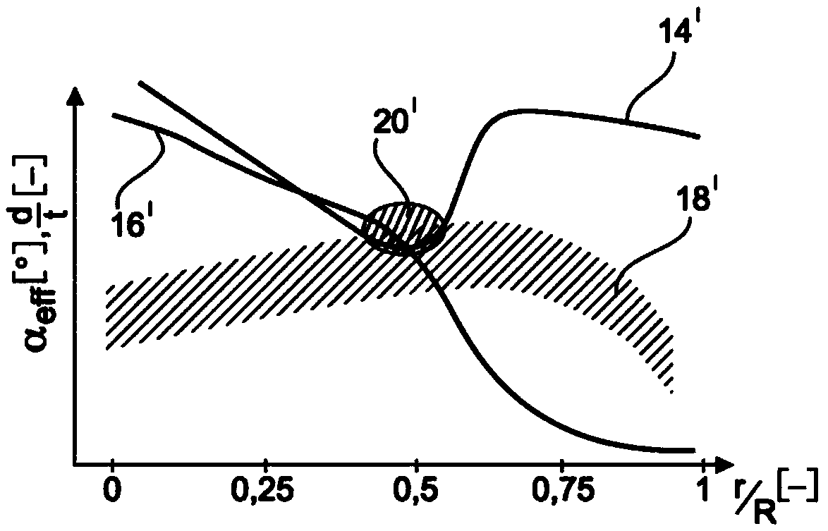 Rotor blade for a wind turbine