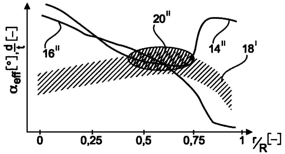 Rotor blade for a wind turbine