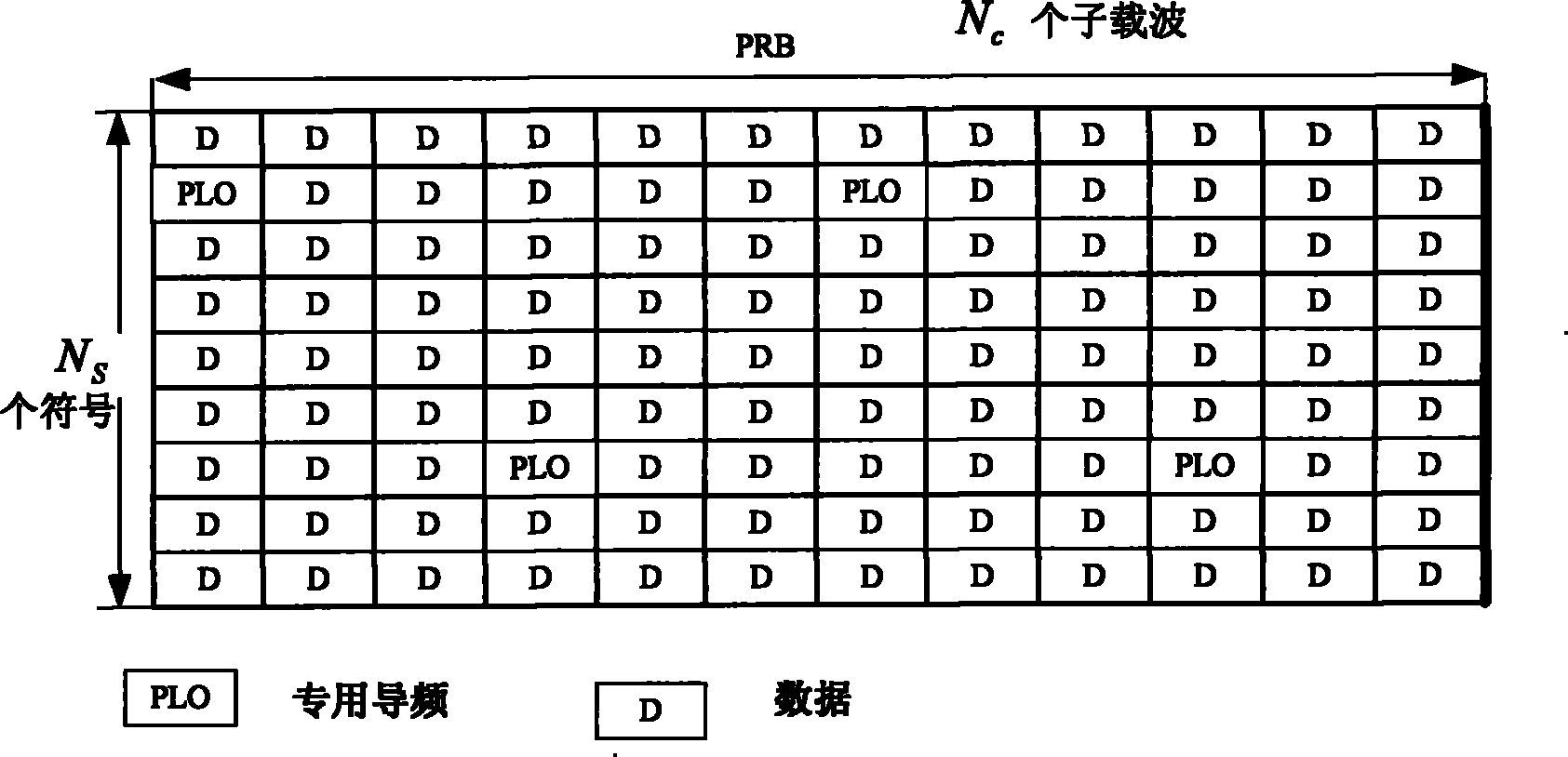 Method and apparatus for reducing PAR