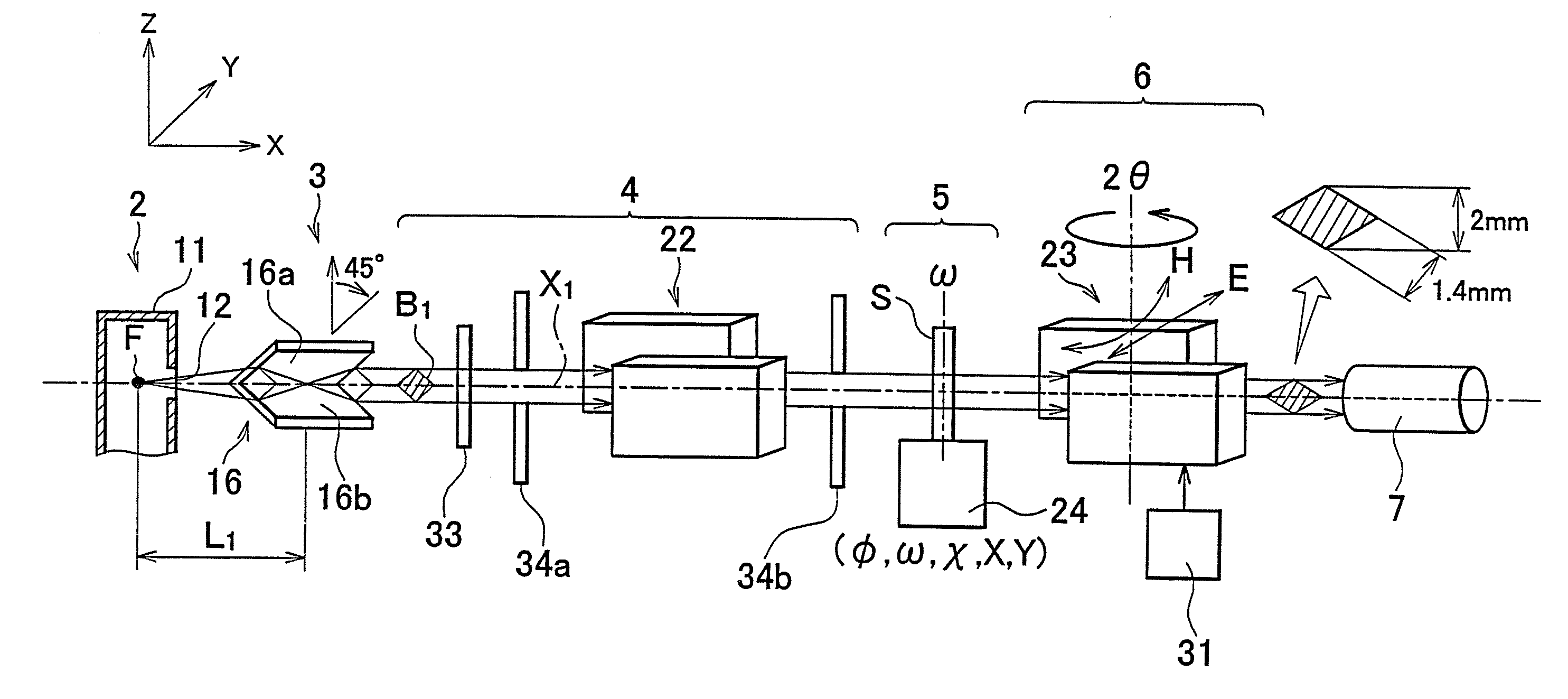 Ultra-Small Angle X-Ray Scattering Measuring Apparatus