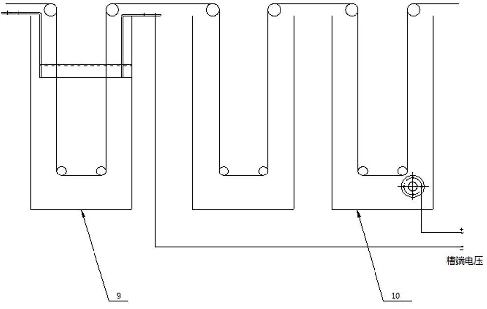 Feedback system of aluminum foil last-stage formation electrolysis power supply and feedback method thereof