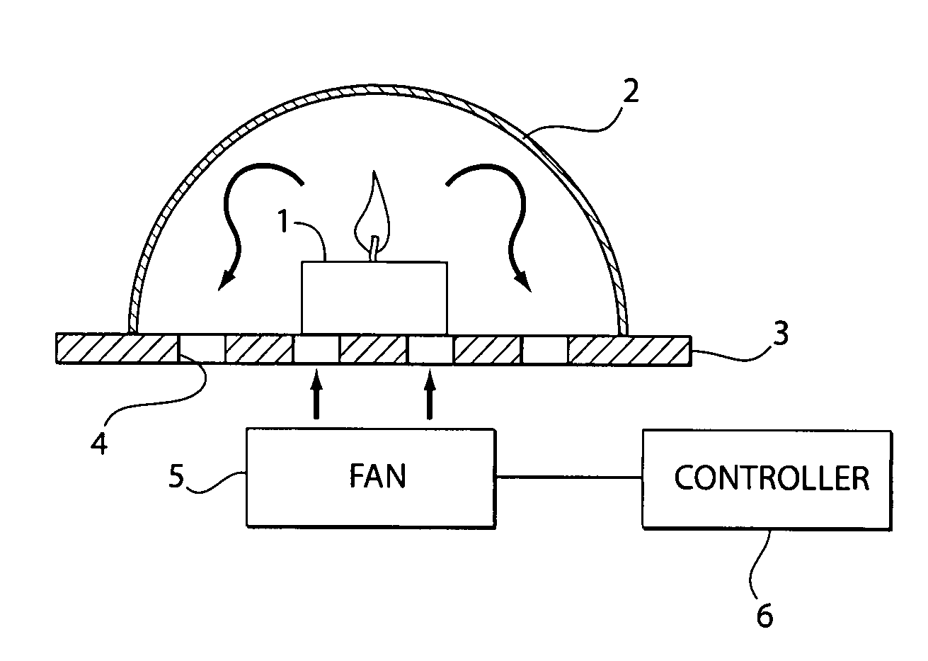 Method and apparatus for controlling a burning flame