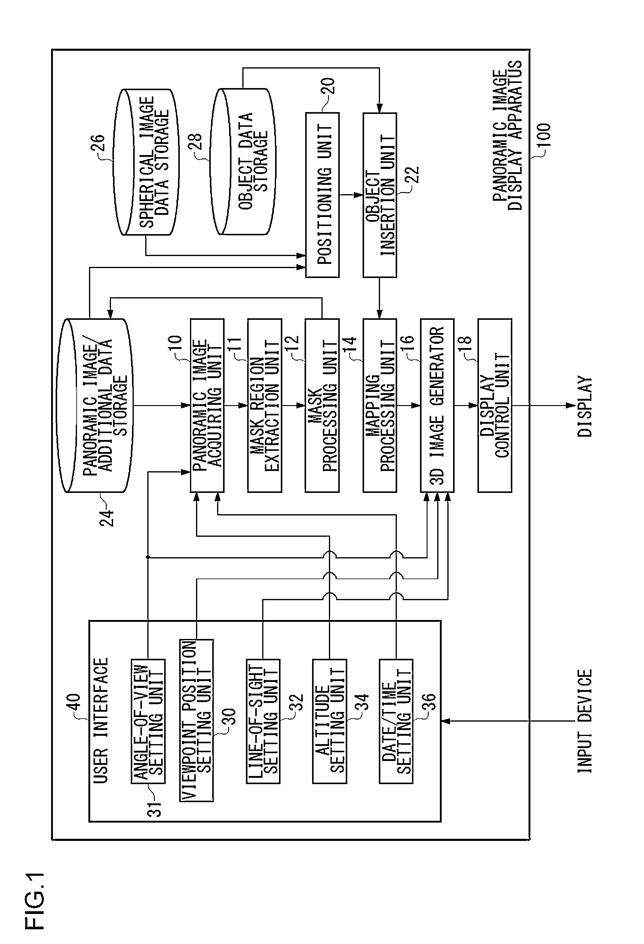 Apparatus and method for displaying images
