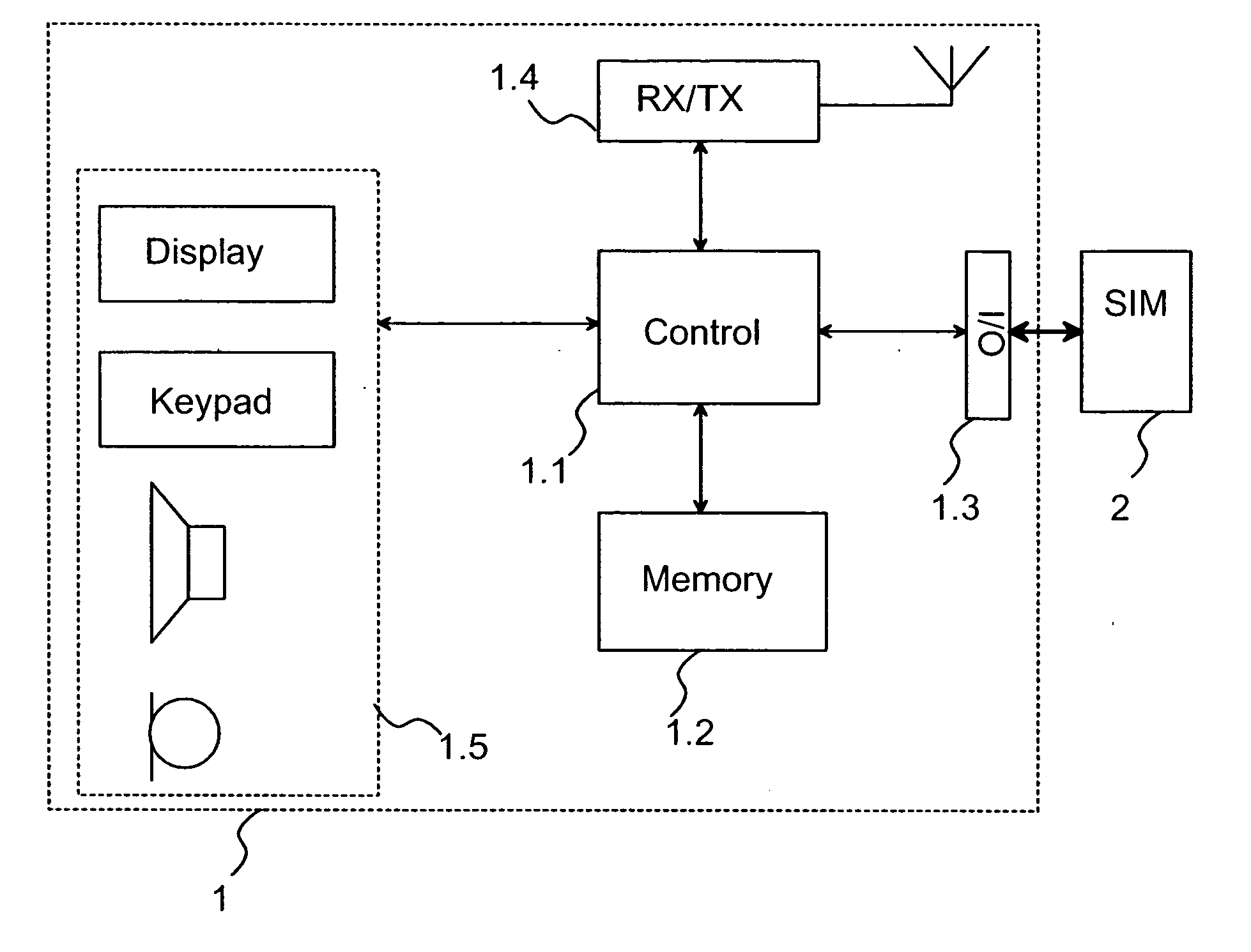 Storing of data in a device