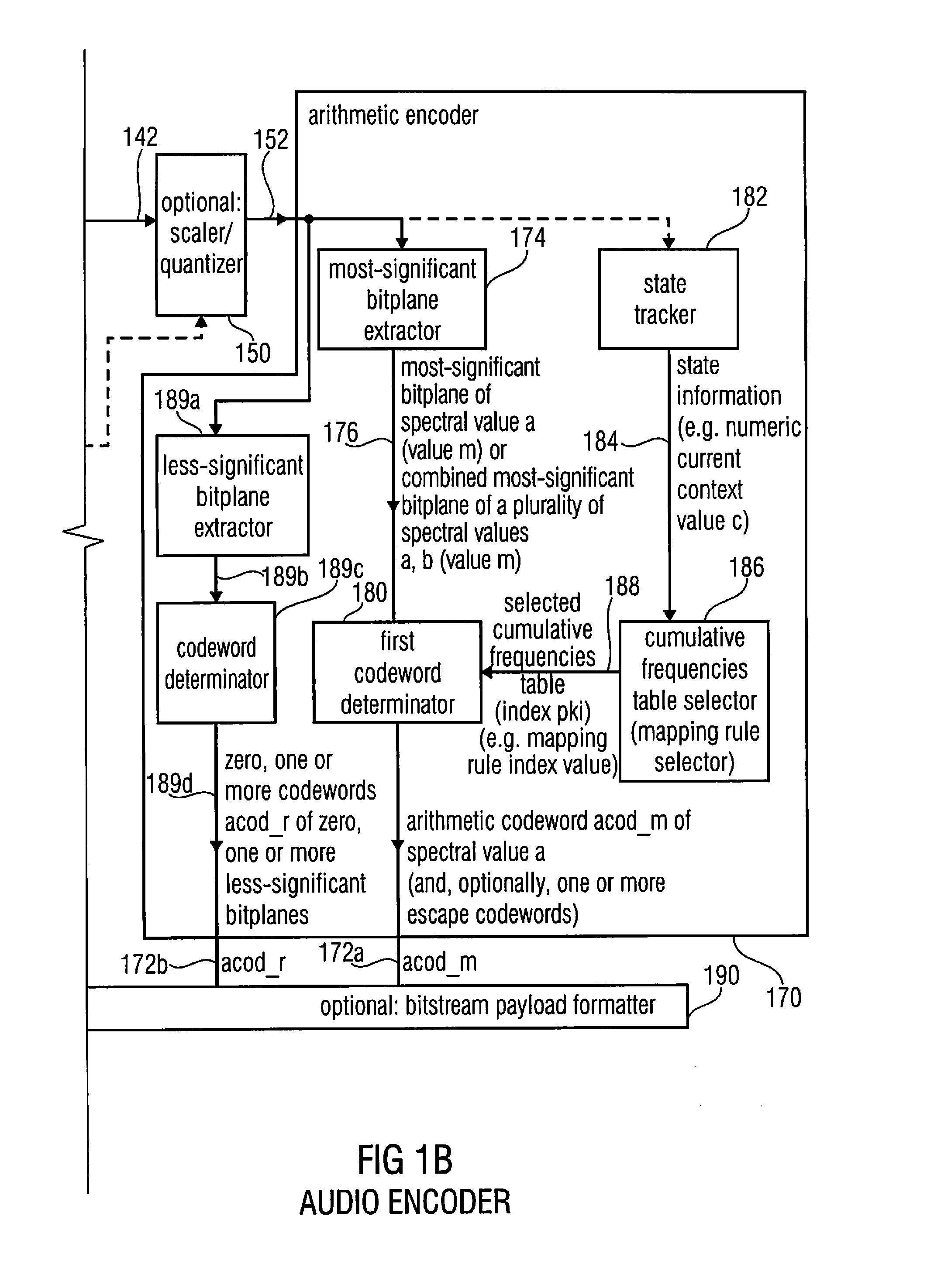 Audio encoder, audio decoder, method for encoding and audio information, method for decoding an audio information and computer program using an optimized hash table