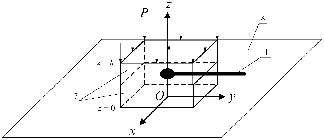 A pressure testing device and pressure testing method for evaluating road surface smoothness