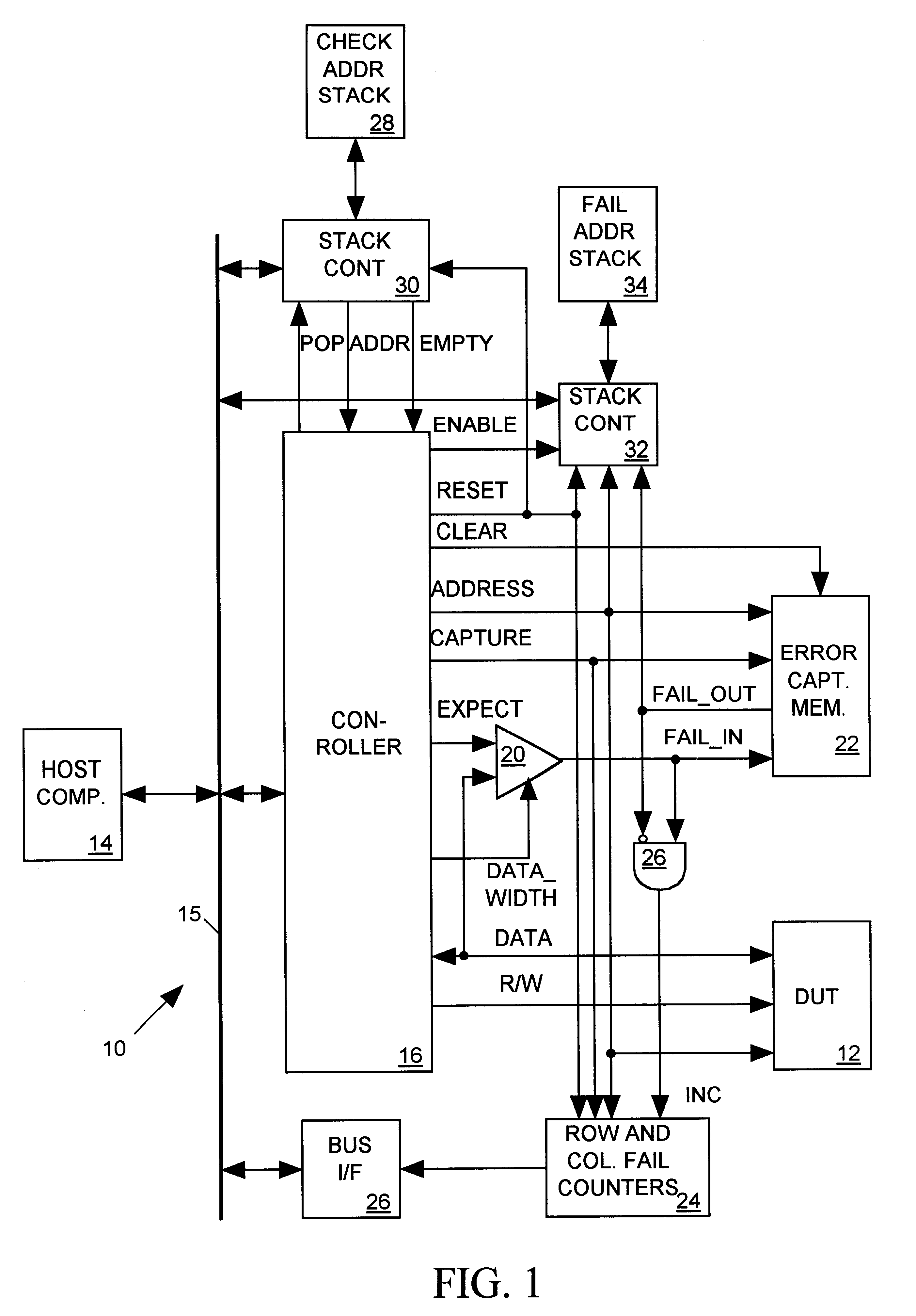 Apparatus for testing memories with redundant storage elements
