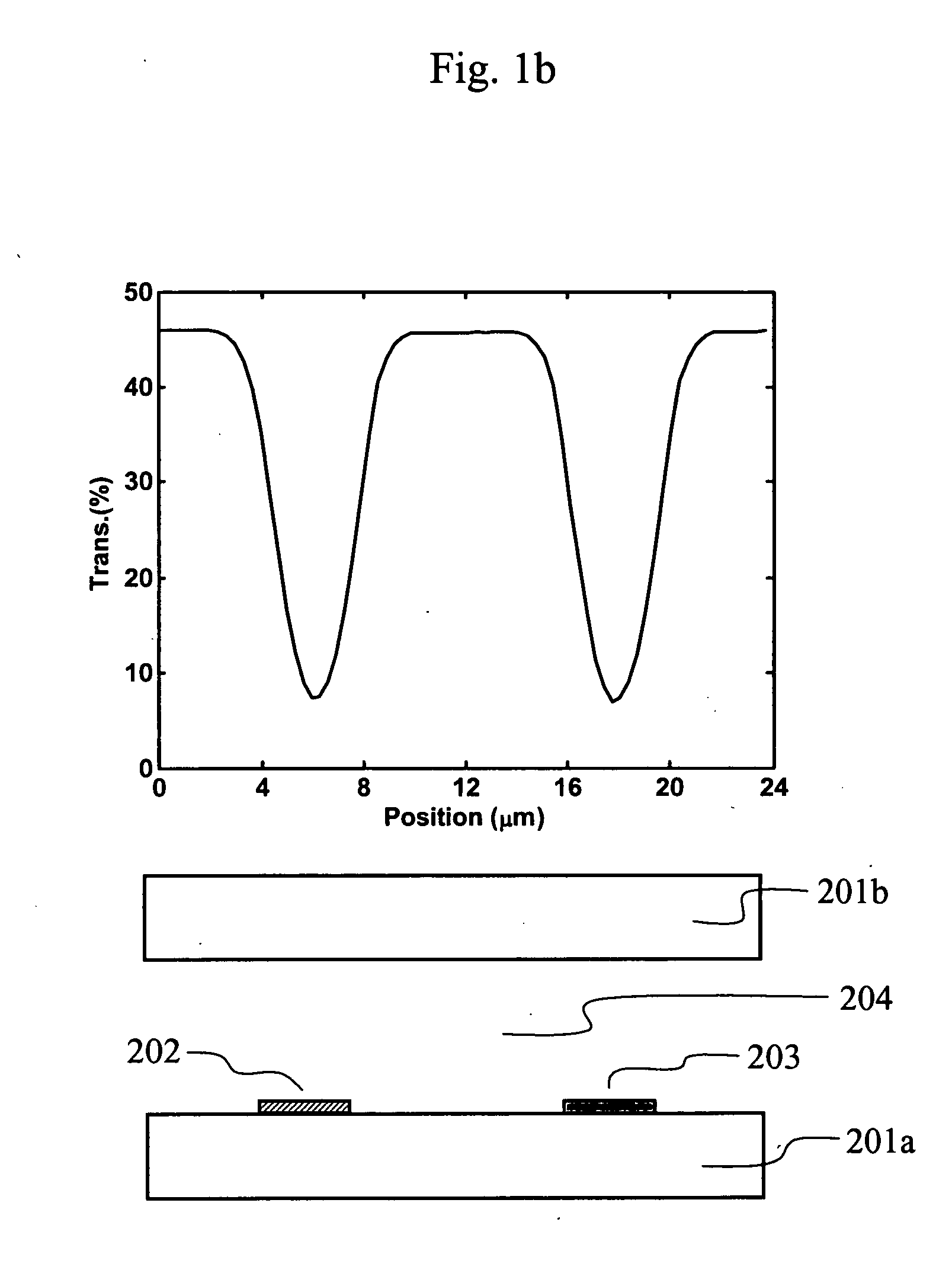 Liquid crystal display devices with high transmittance and wide viewing angle