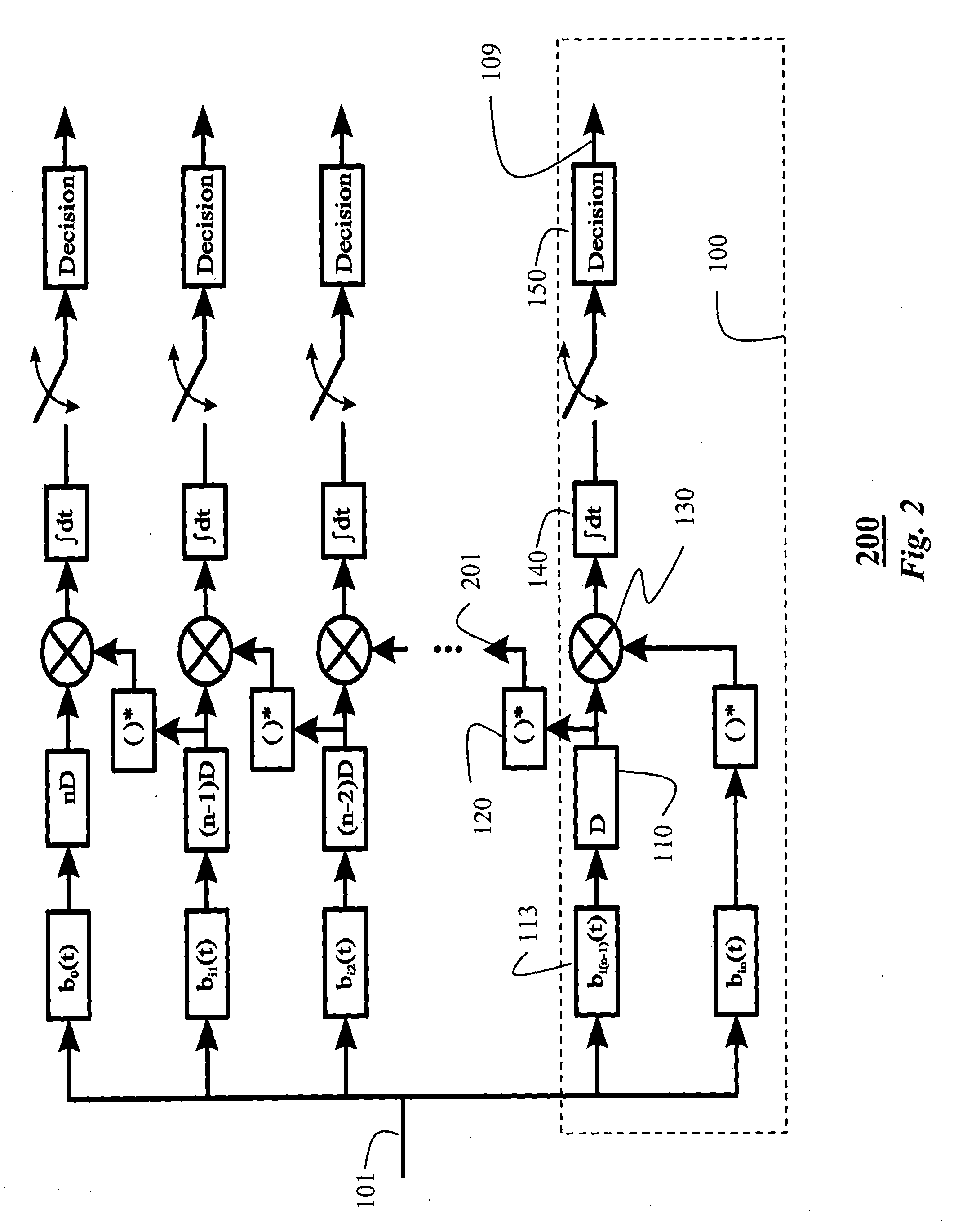 Hybrid UWB receiver with matched filters and pulse correlator