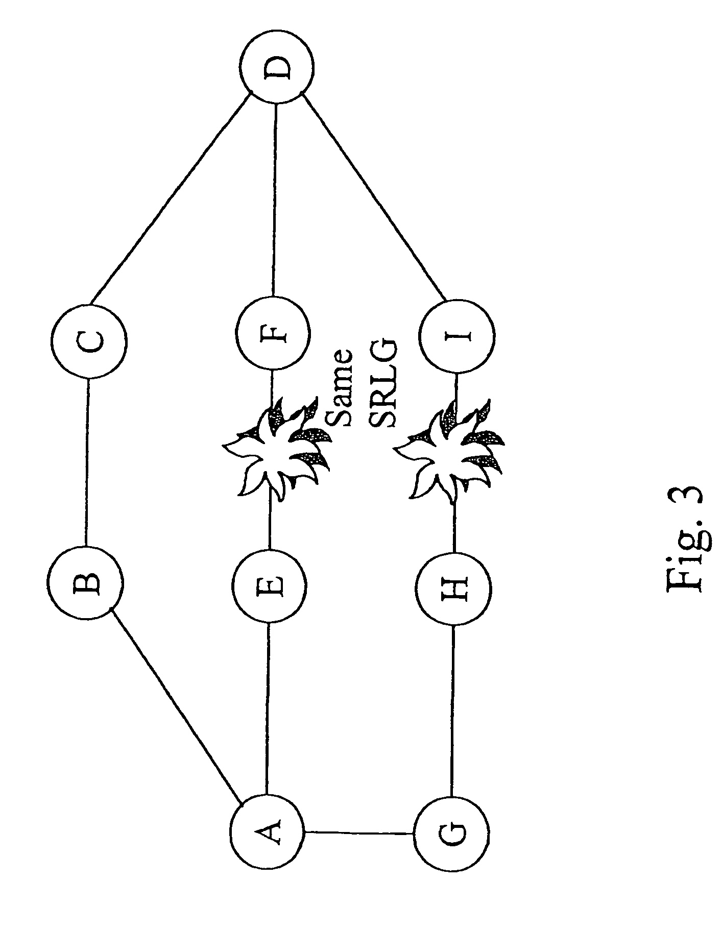 Control of optical connections in an optical network