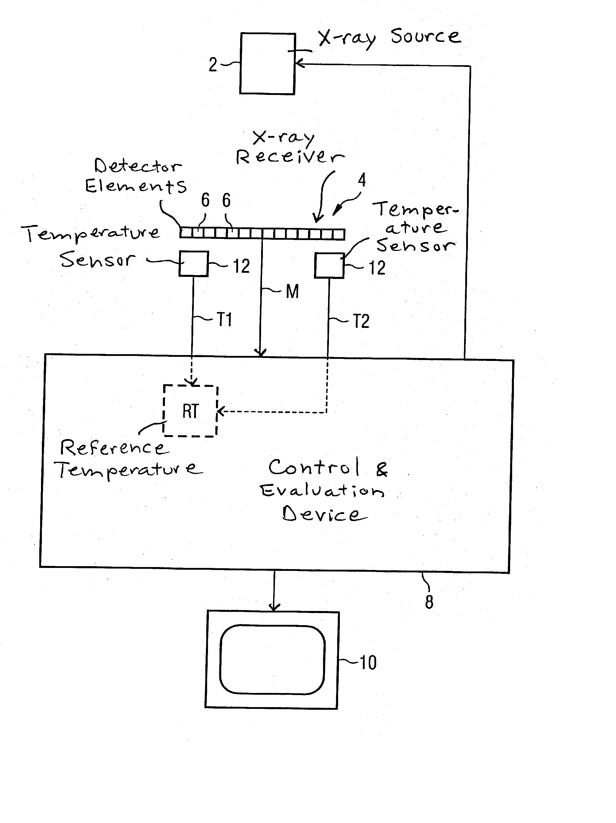 X-ray system and calibration method therefor