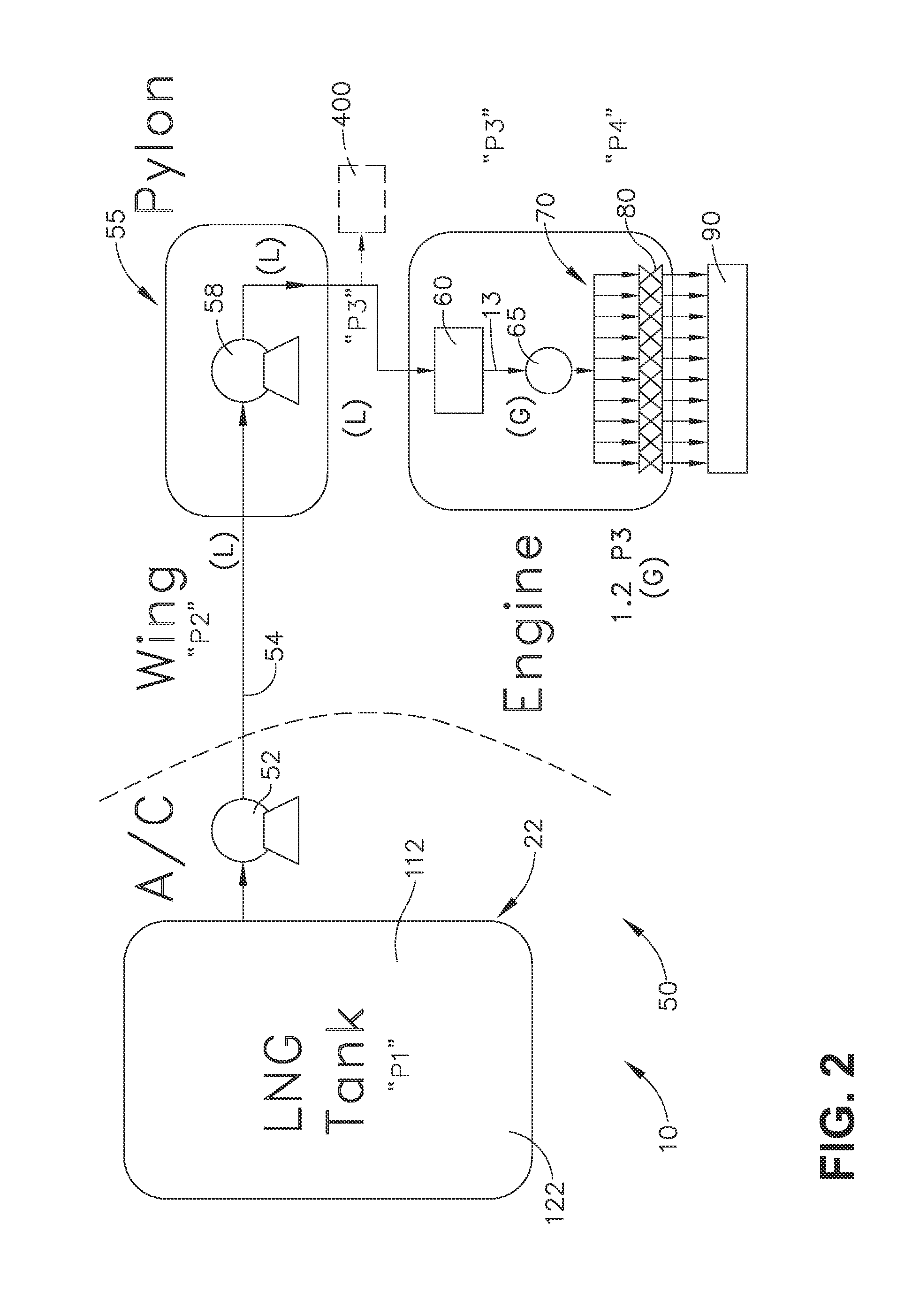 Cryogenic fuel compositions and dual fuel aircraft system