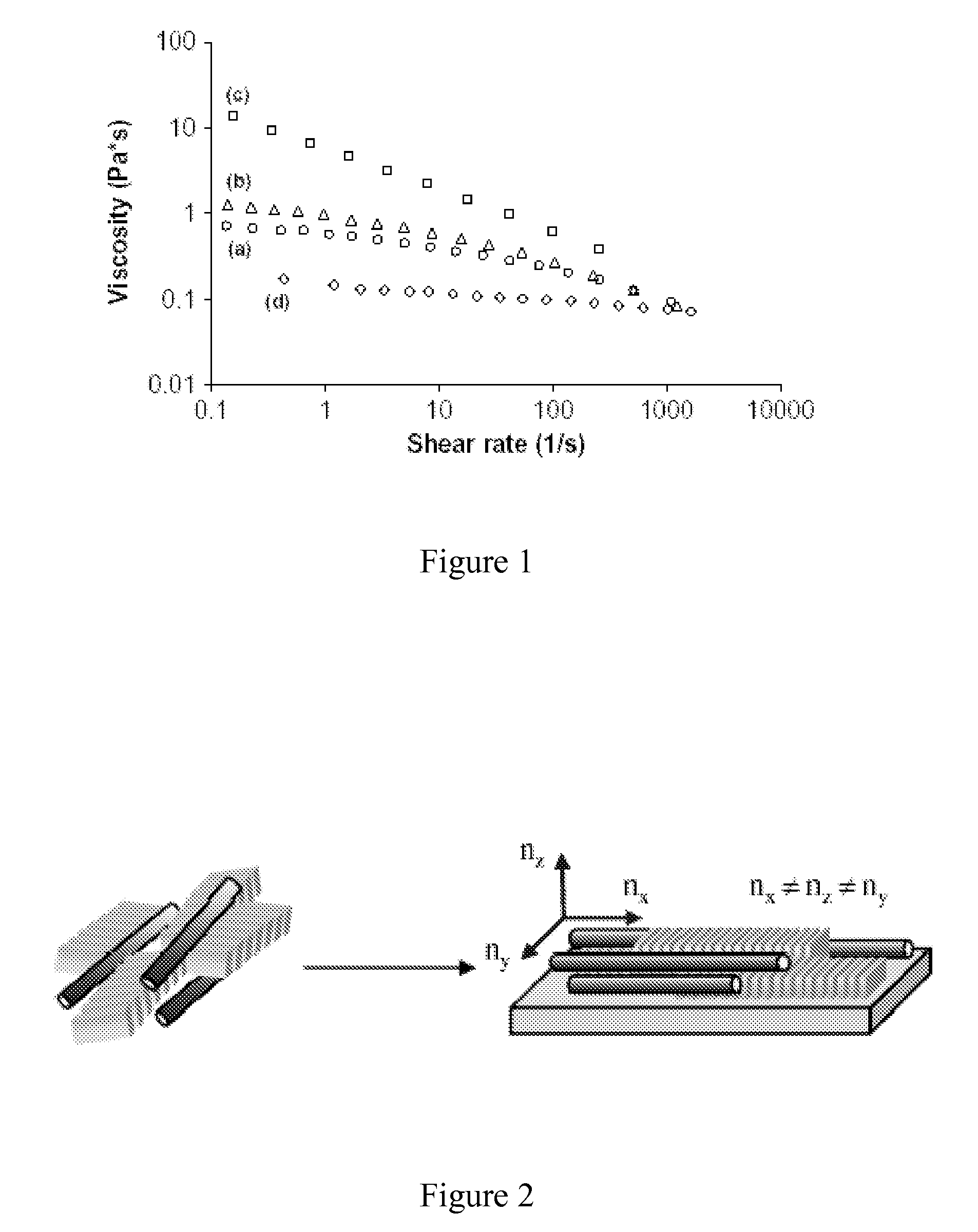 Negative dispersion retardation plate and achromatic circular polarizer