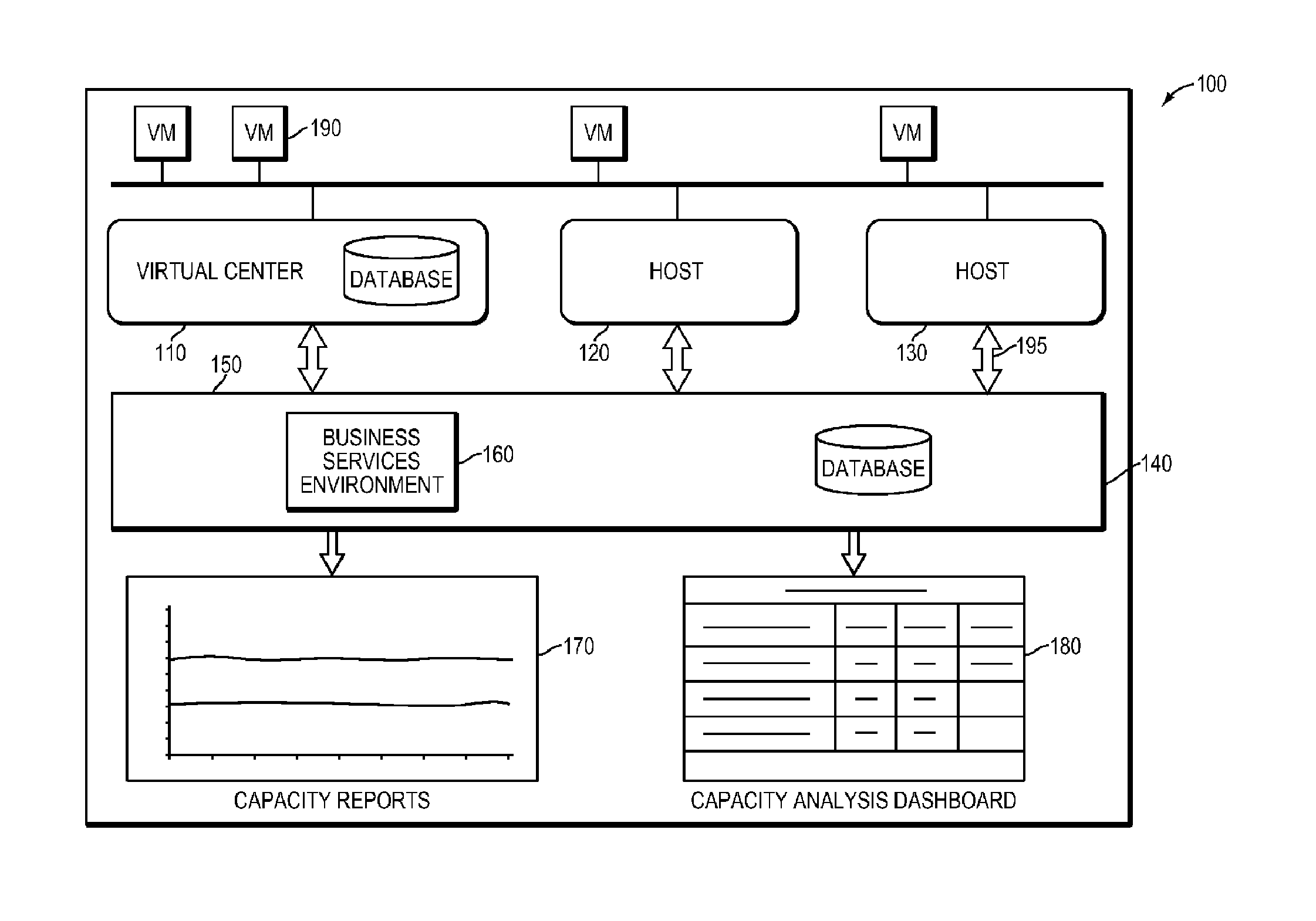 Systems and methods for real-time monitoring of virtualized environments