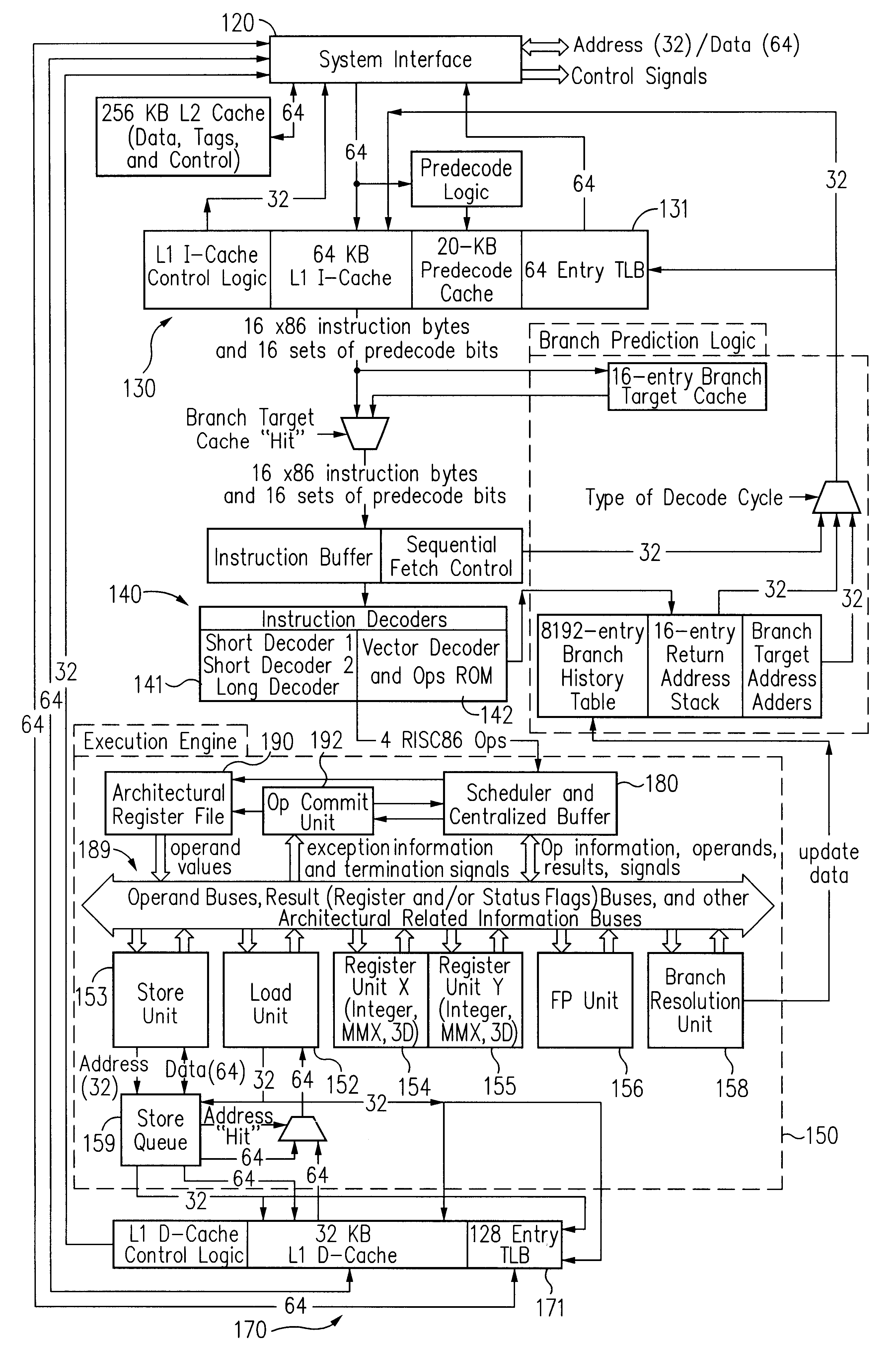 Prefetch instruction mechanism for processor
