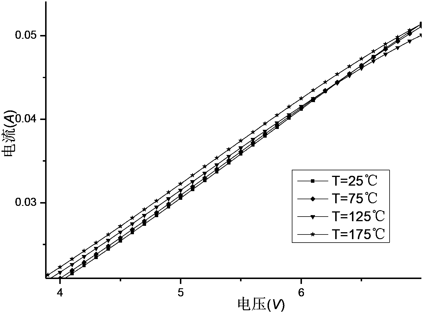 Method for testing thermal resistance of high-power silicon carbide diode