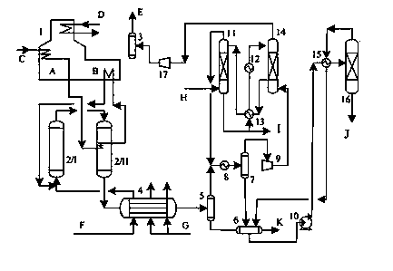 Prediction function control method during ethylbenzene dehydrogenation production process