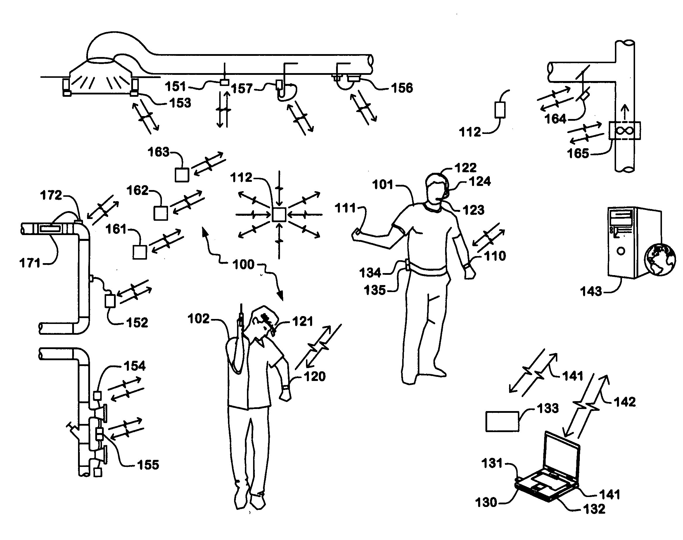 Wireless sensors system and method of using same