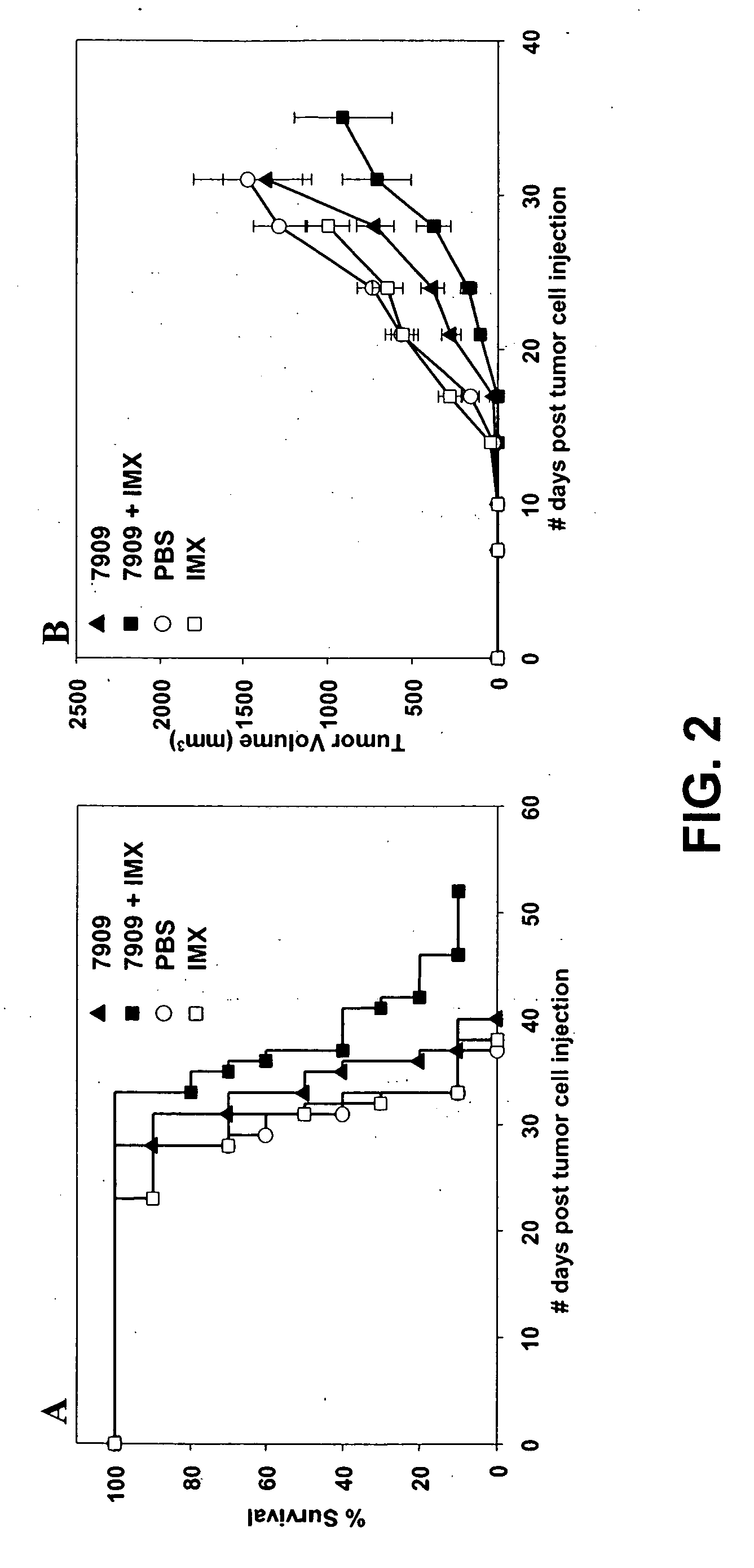 Methods and compositions for inducing innate immune responses