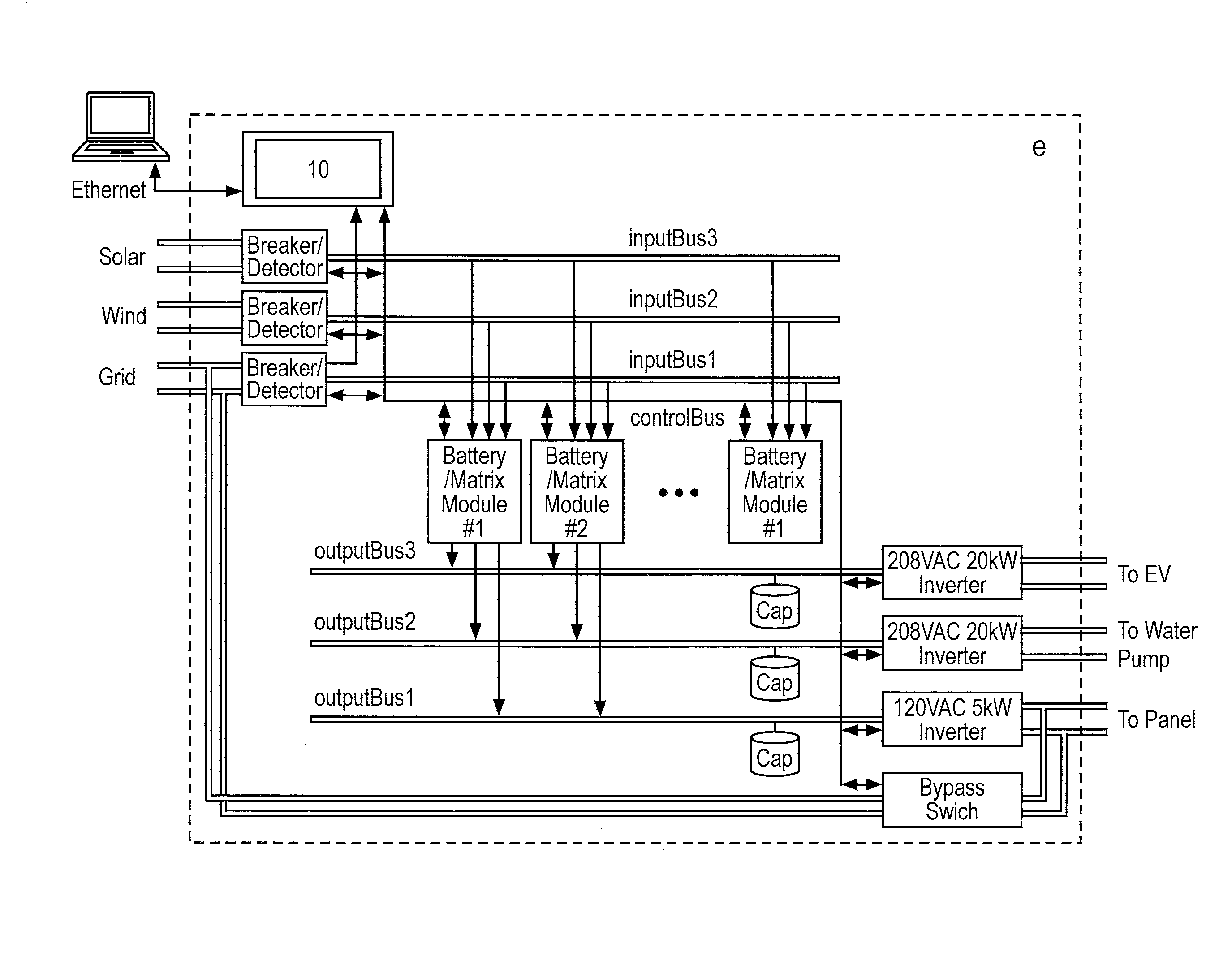 Digital Electrical Routing Control System for Use with Electrical Storage Systems and Conventional and Alternative Energy Sources