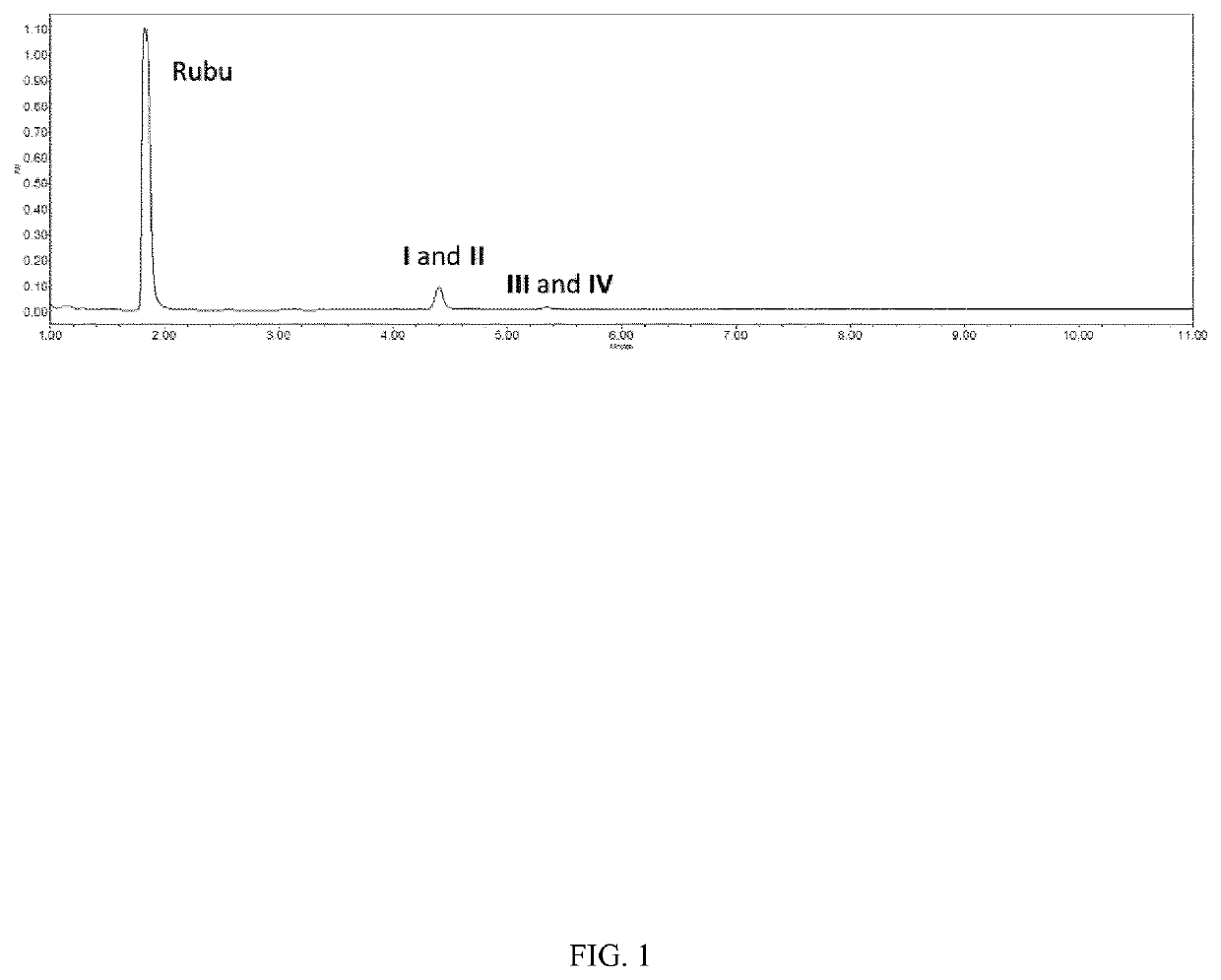 Terpene glycoside derivatives and uses thereof