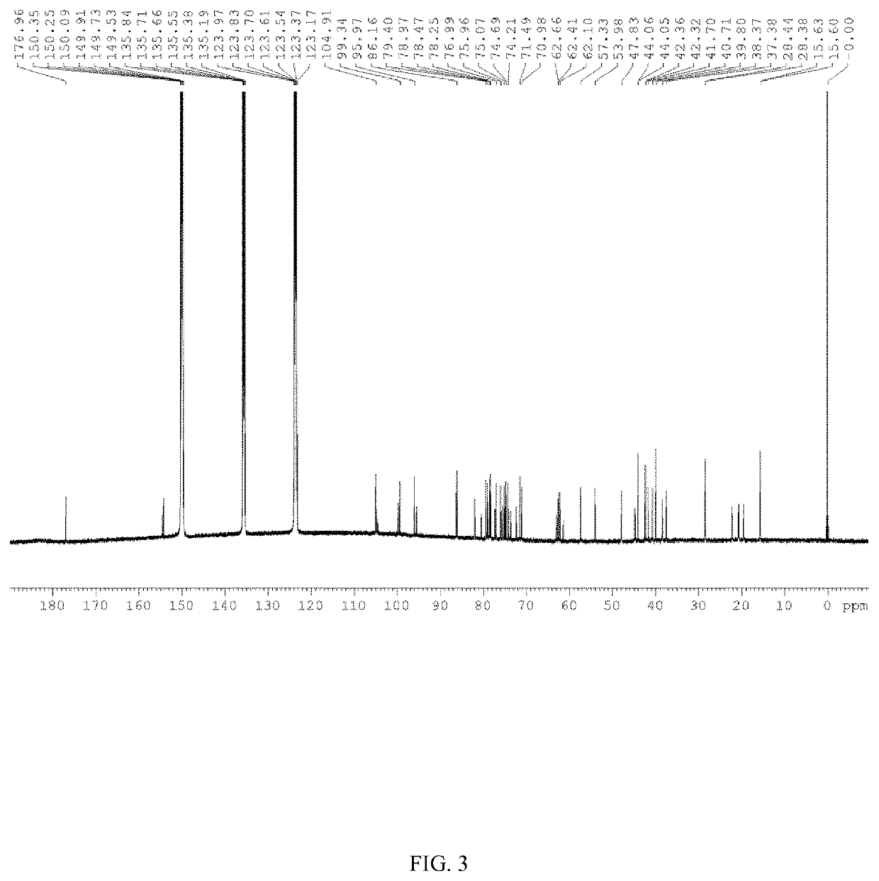 Terpene glycoside derivatives and uses thereof