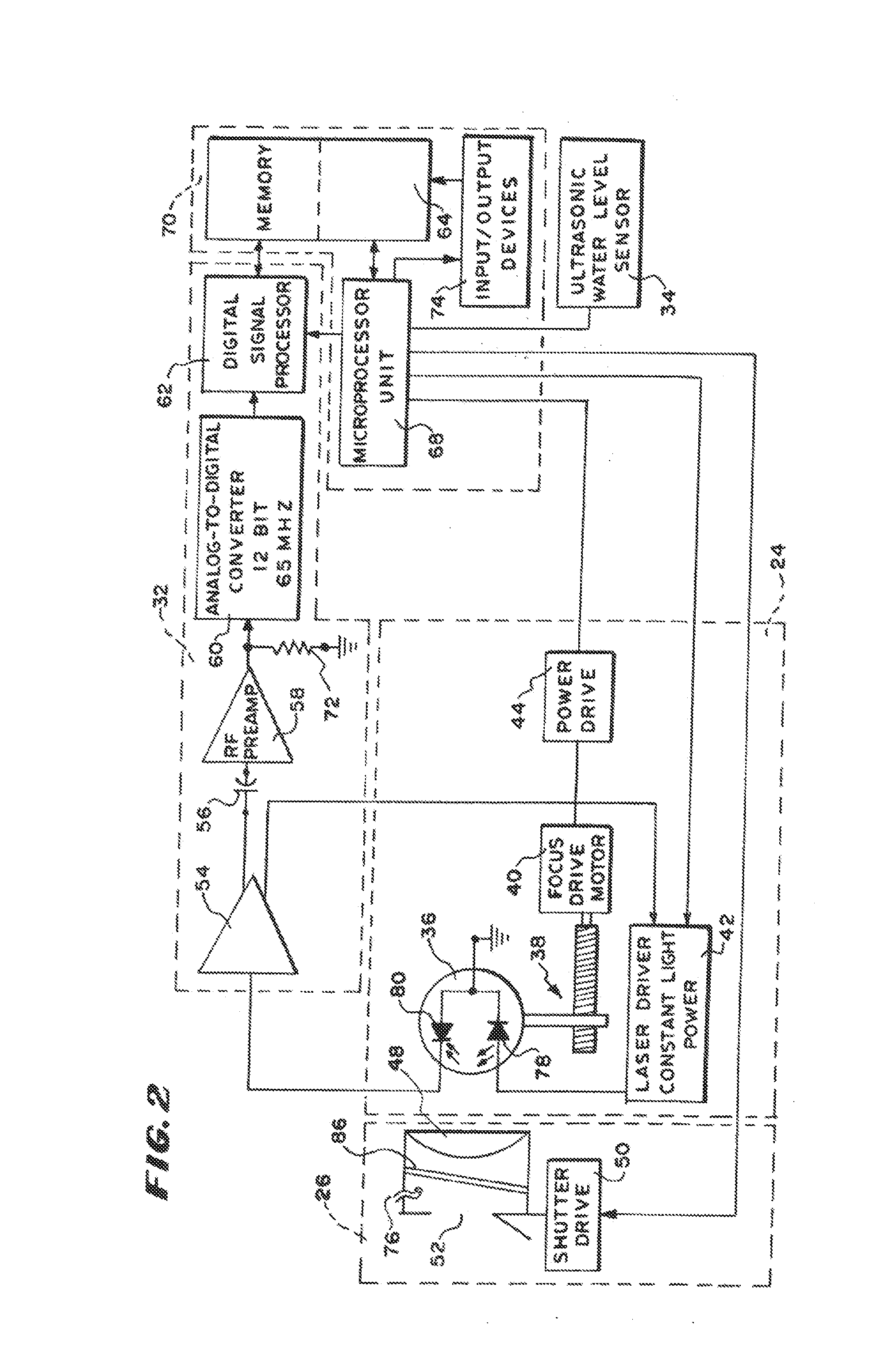 Velocity Measuring System