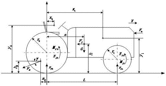 Intelligent electric tractor and layout method of chassis of intelligent electric tractor
