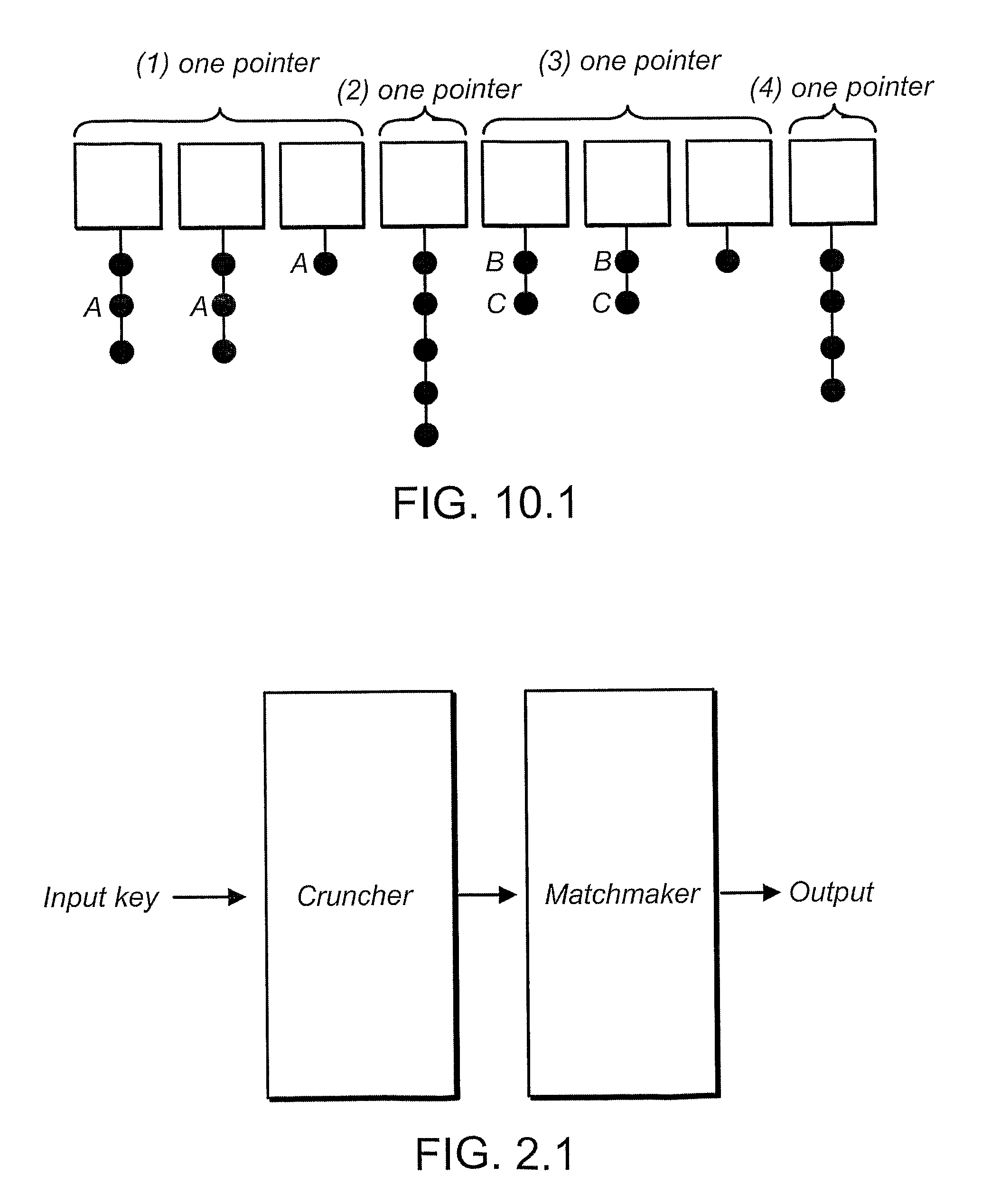 Method for data packet classification in a data communications network