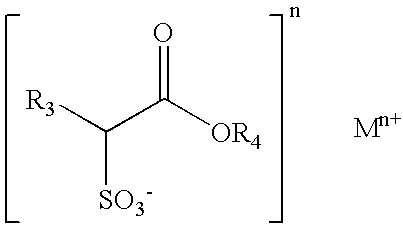 Soap bar compositions comprising alpha sulfonated alkyl ester and polyhydric alcohol and process for producing the same