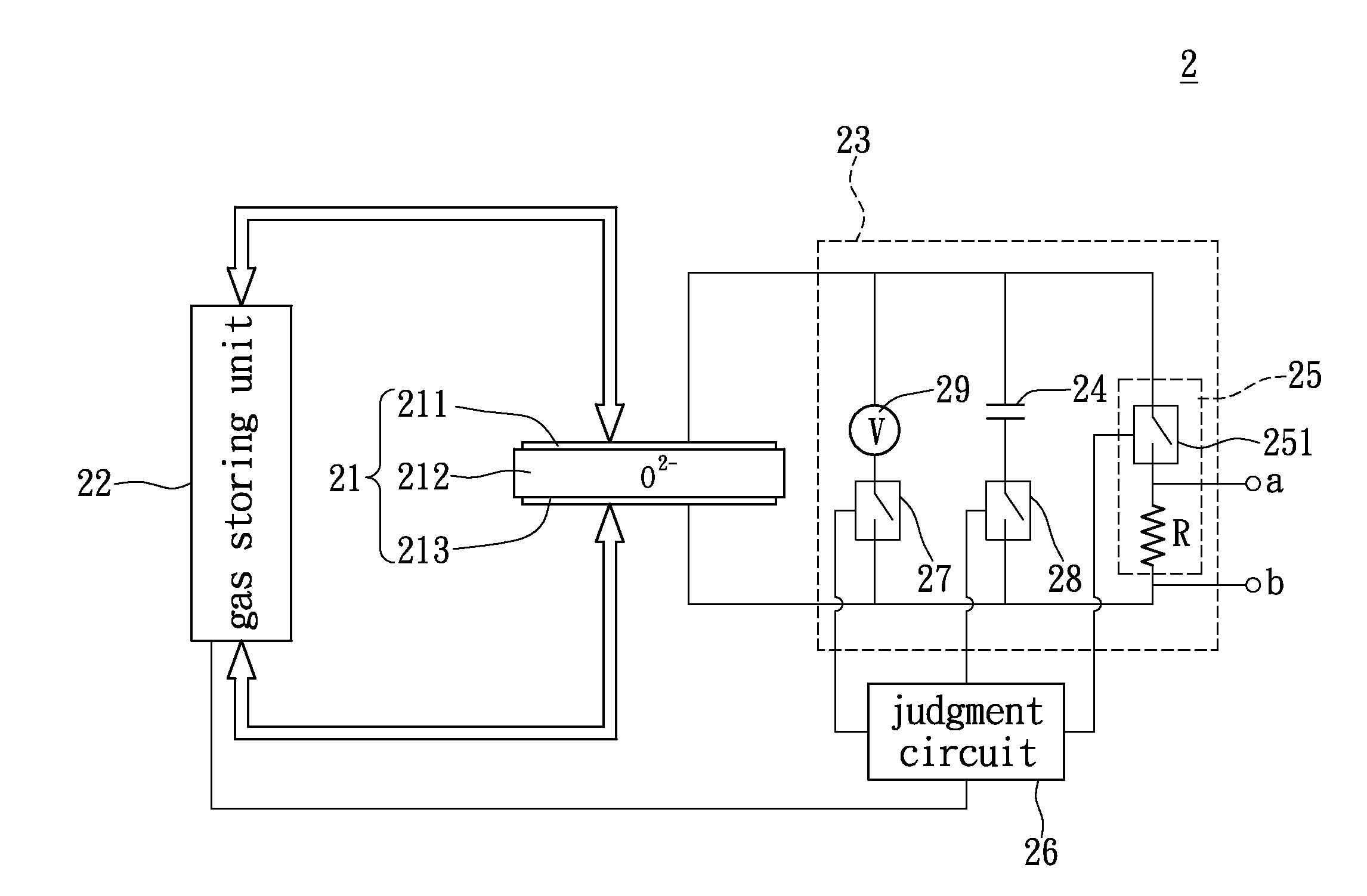 Oxygen sensing device with capability of storing energy and releasing energy