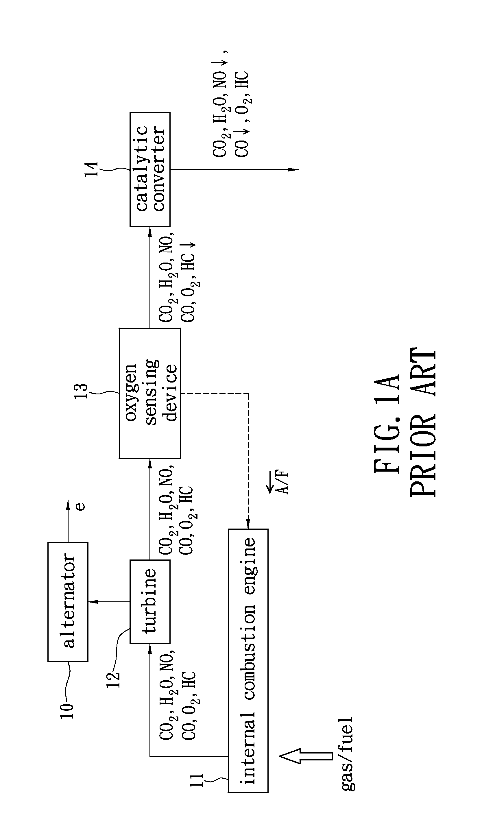 Oxygen sensing device with capability of storing energy and releasing energy