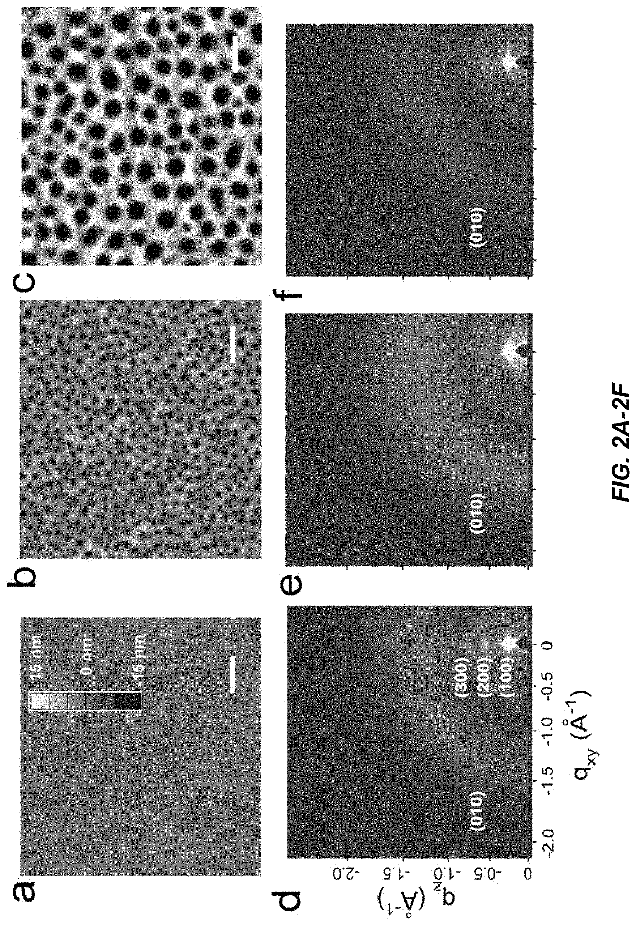 Nanoporous semiconductor thin films