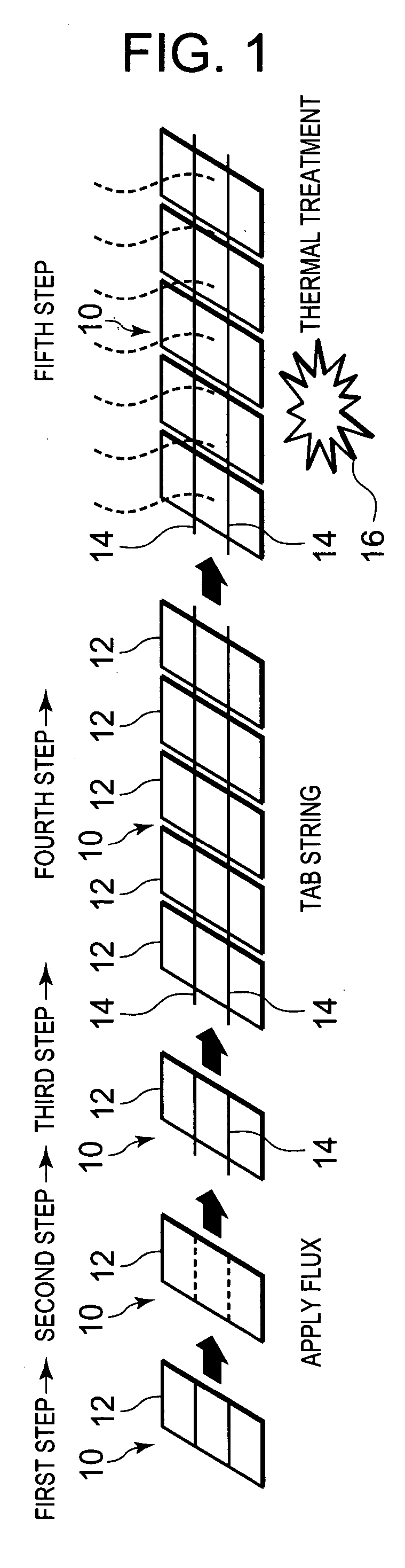 Method of Manufacturing Solar Battery