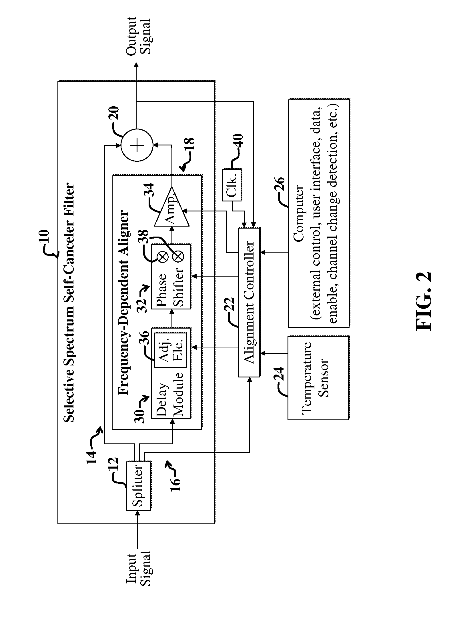 Filter shaping using a signal cancellation function