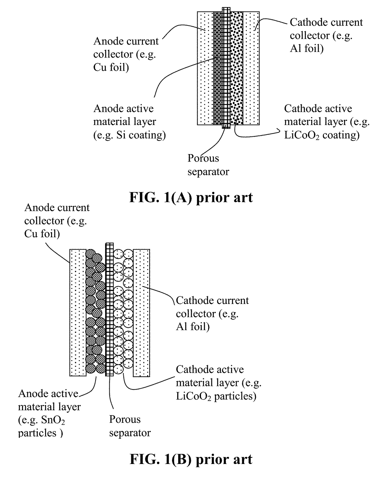 Encapsulated Anode Active Material Particles, Lithium Secondary Batteries Containing Same, and Method of Manufacturing