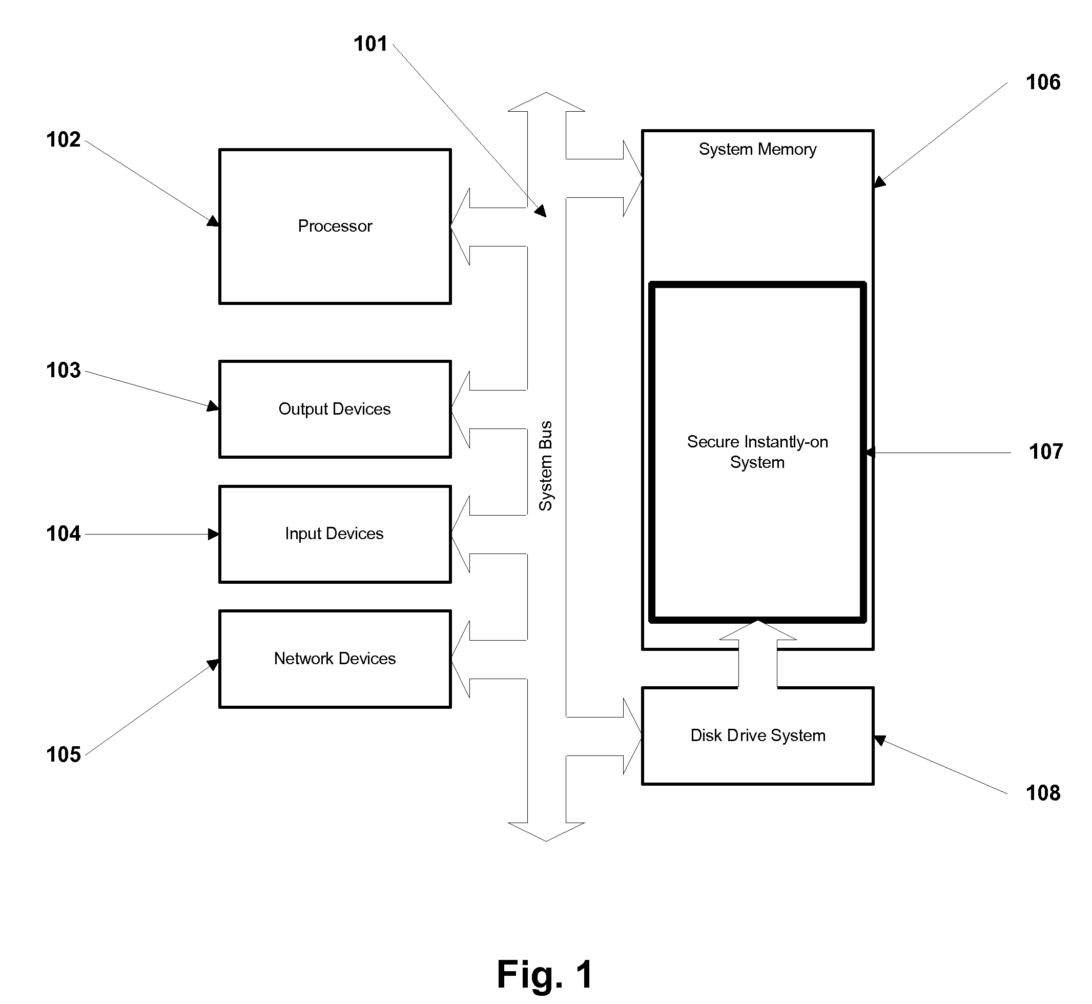 Method and Apparatus for Secure Instantly-Available Applications in a Computer System