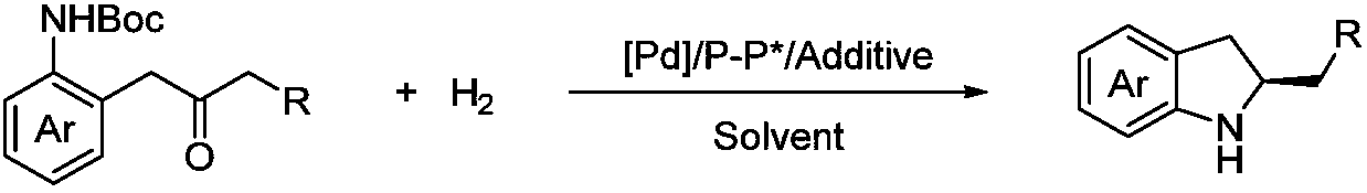 Method for synthesizing chiral indoline through palladium catalyzed asymmetric hydrogenation of indole generated in situ
