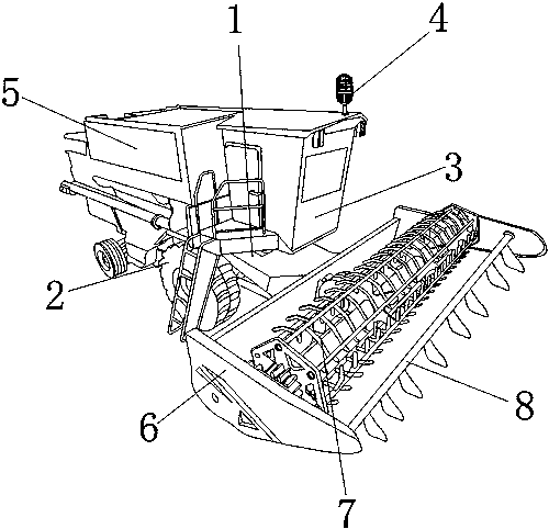 Fully automated multi-purpose agricultural machinery