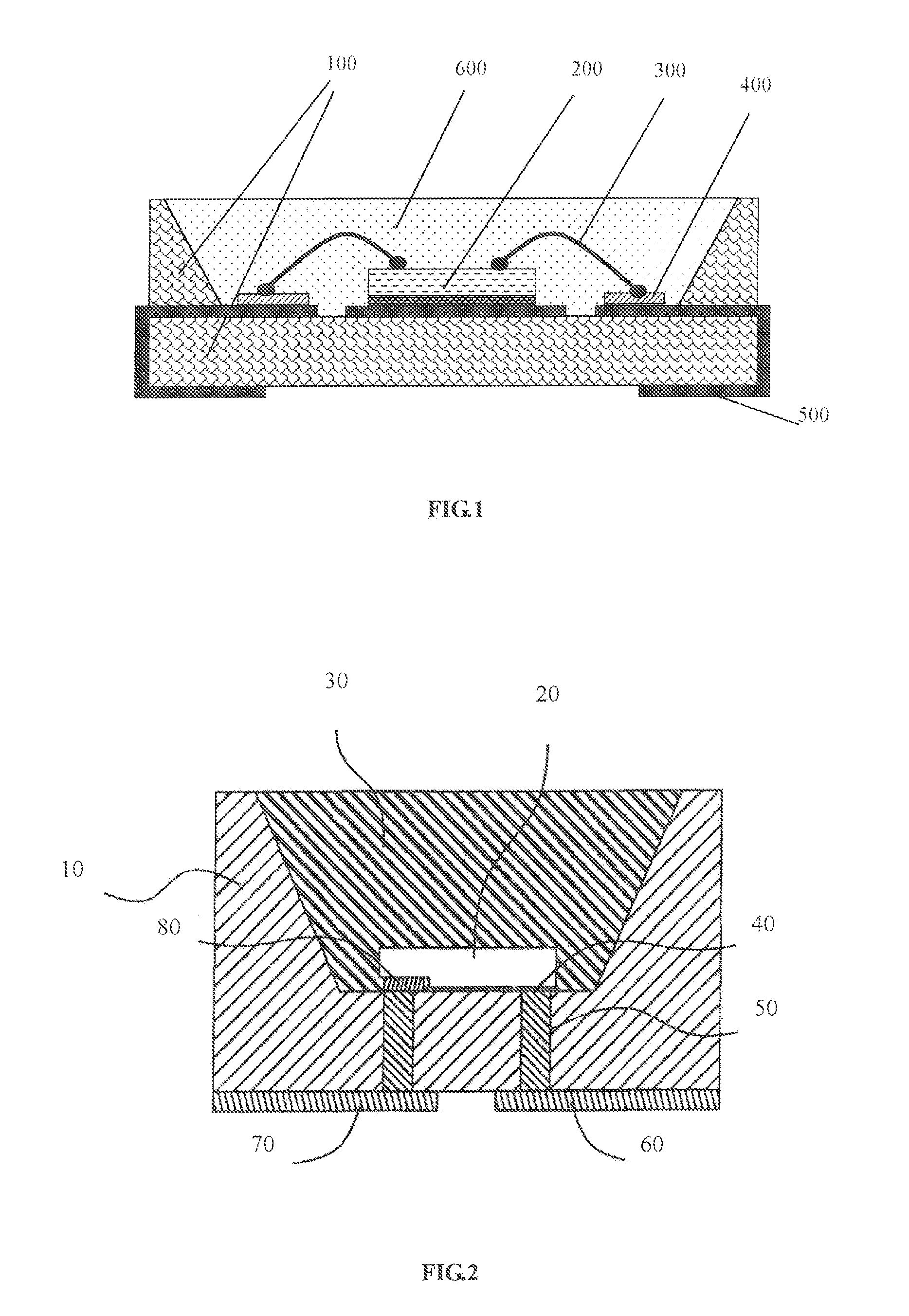 Surface mounted LED packaging structure and method based on a silicon substrate