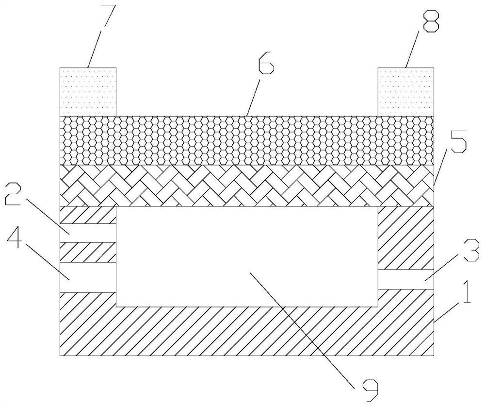 Gas sensor based on photoacoustic effect