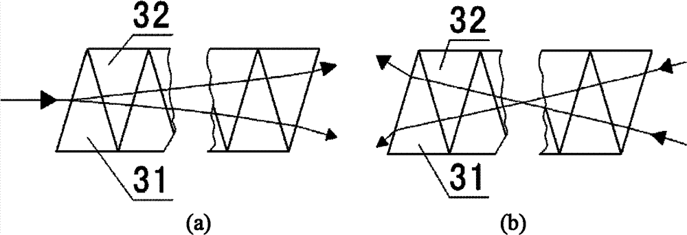 Optical isolator and isolation method