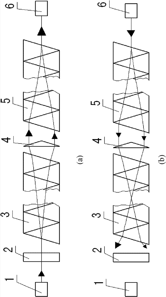 Optical isolator and isolation method