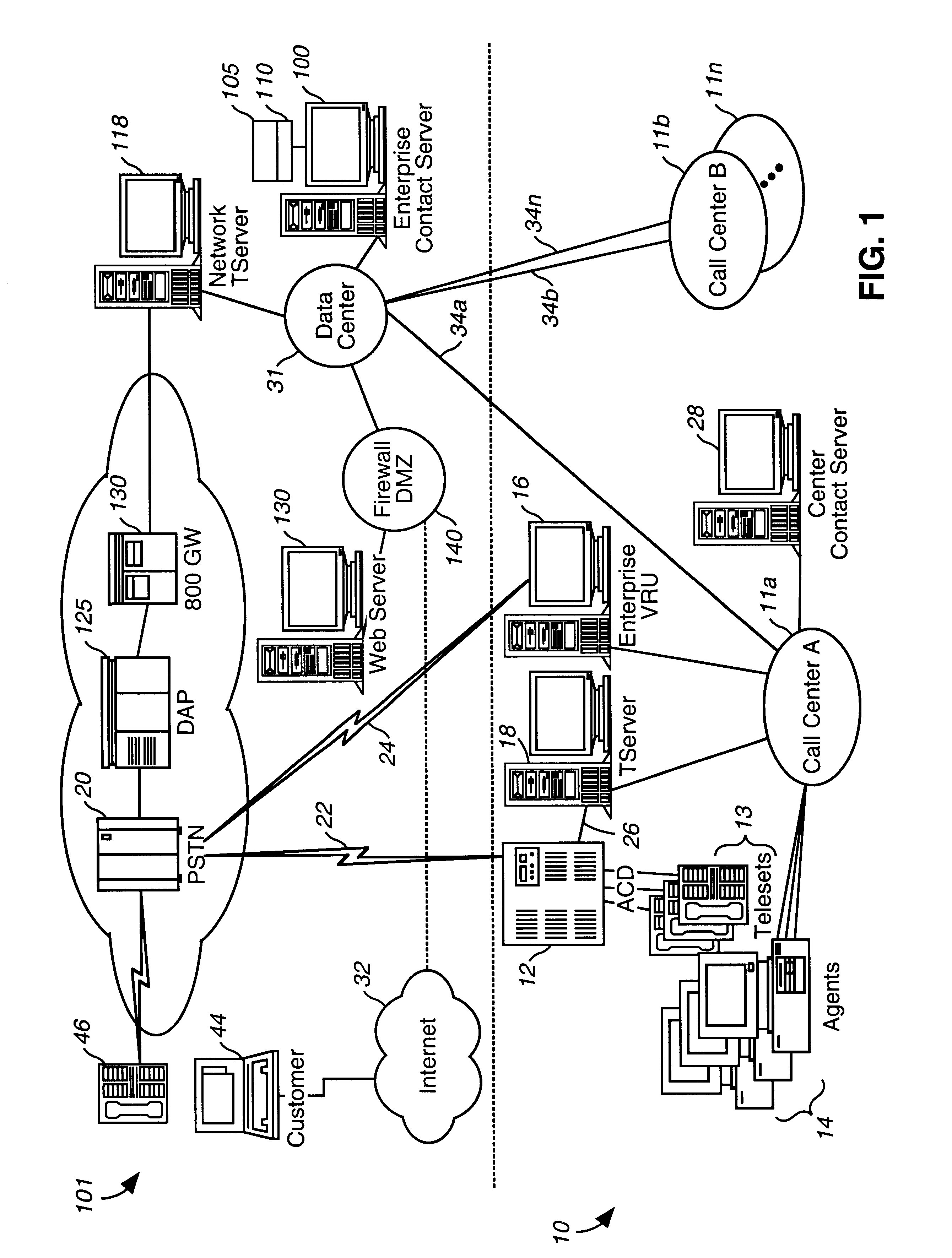 Enterprise contact server with enhanced routing features